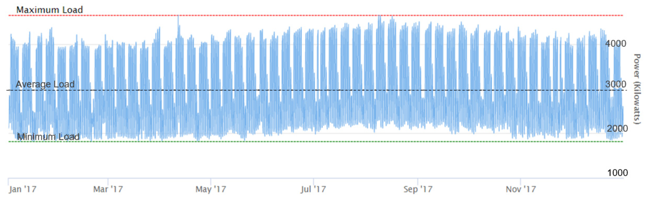 Buildings 14 00865 g002