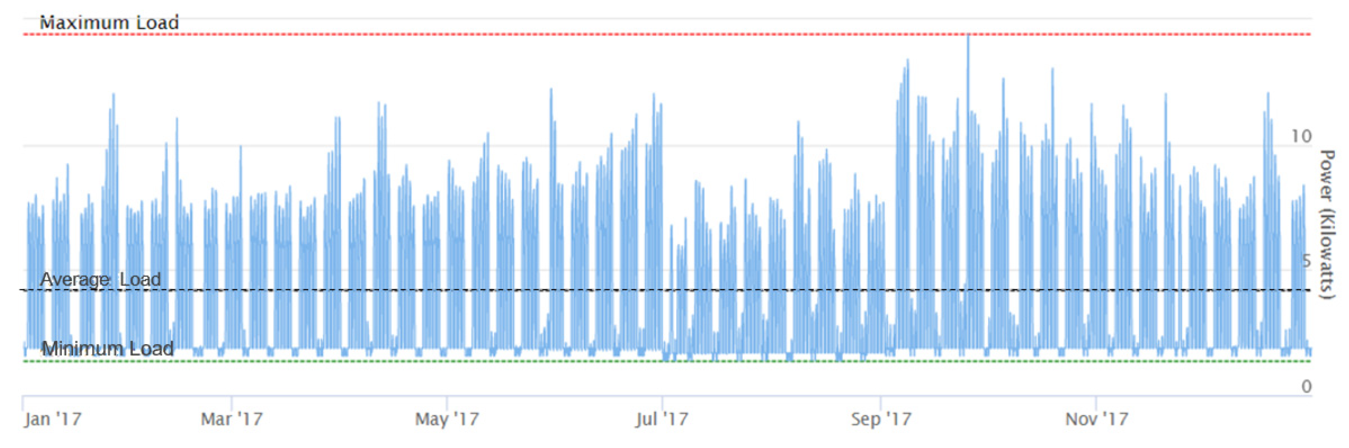 Buildings 14 00865 g003