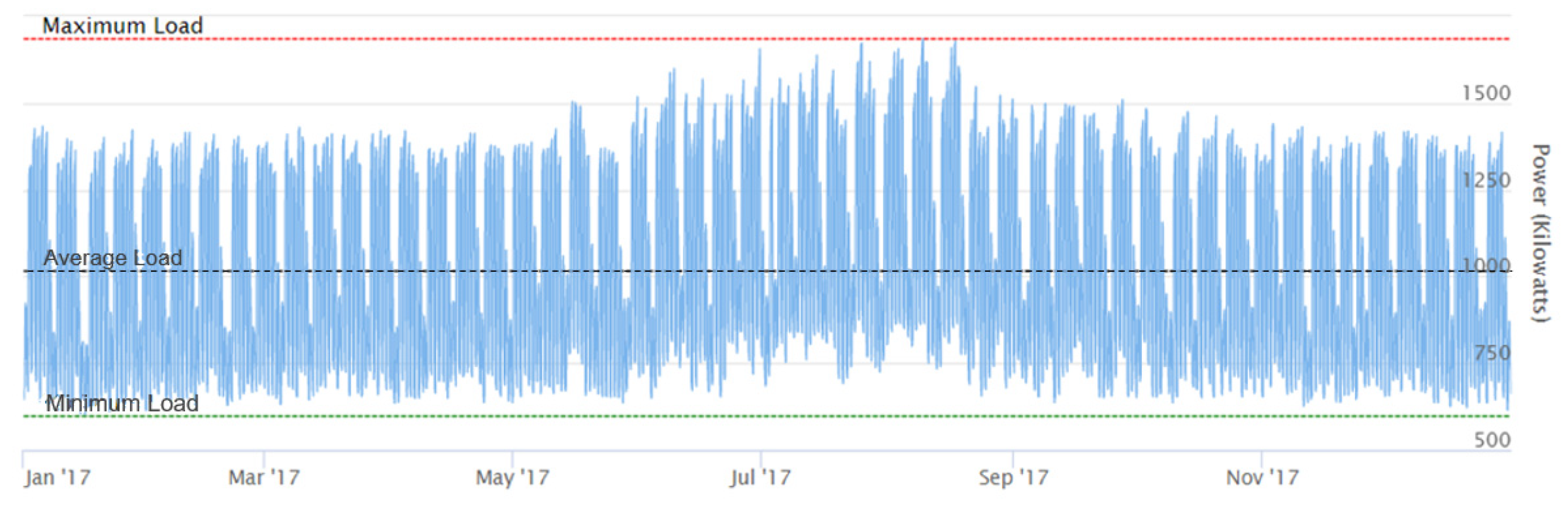Buildings 14 00865 g004