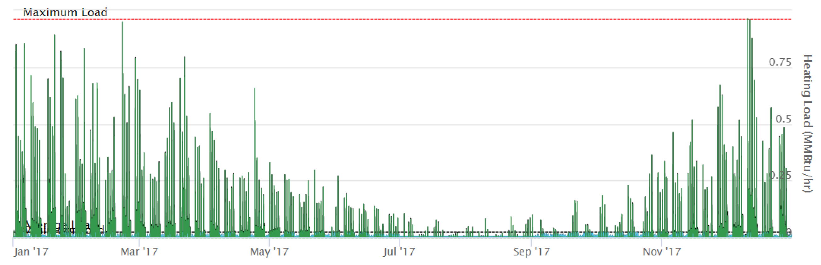 Buildings 14 00865 g007