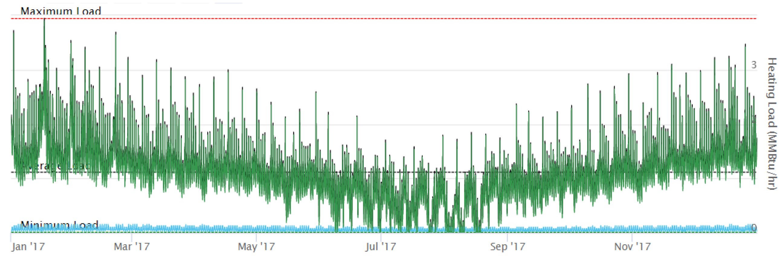 Buildings 14 00865 g008
