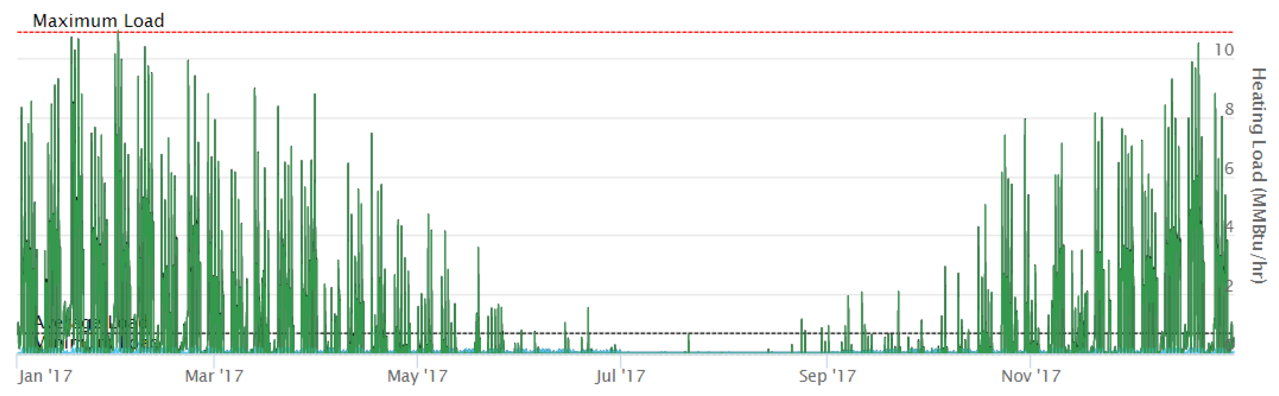 Buildings 14 00865 g009