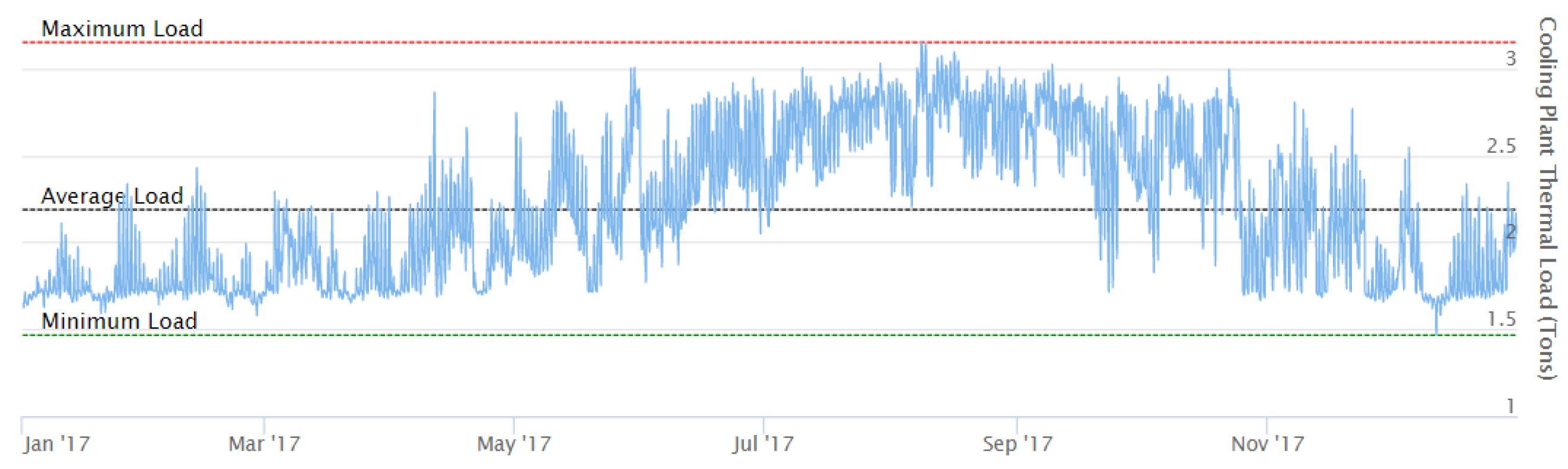 Buildings 14 00865 g010