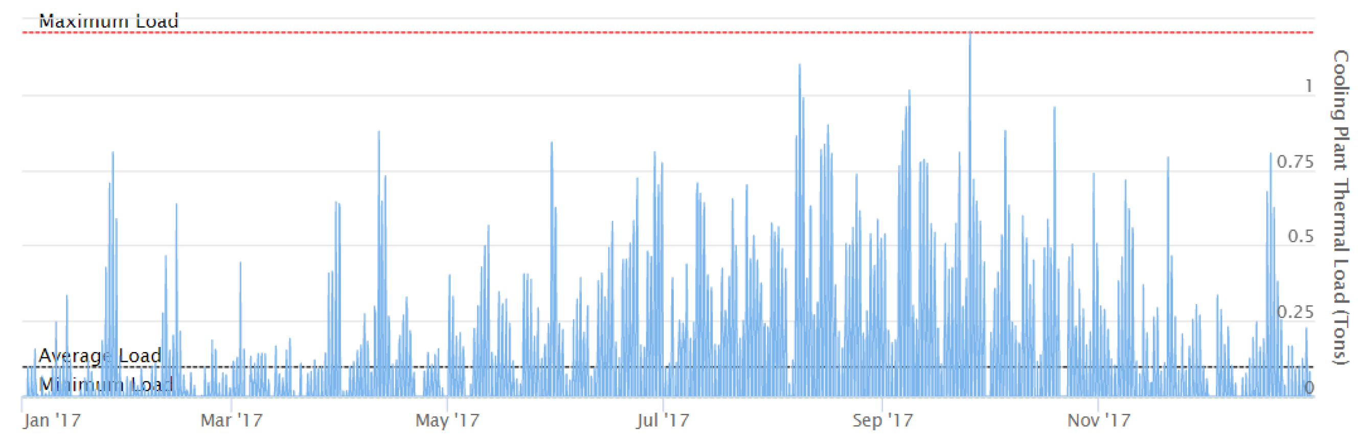 Buildings 14 00865 g011