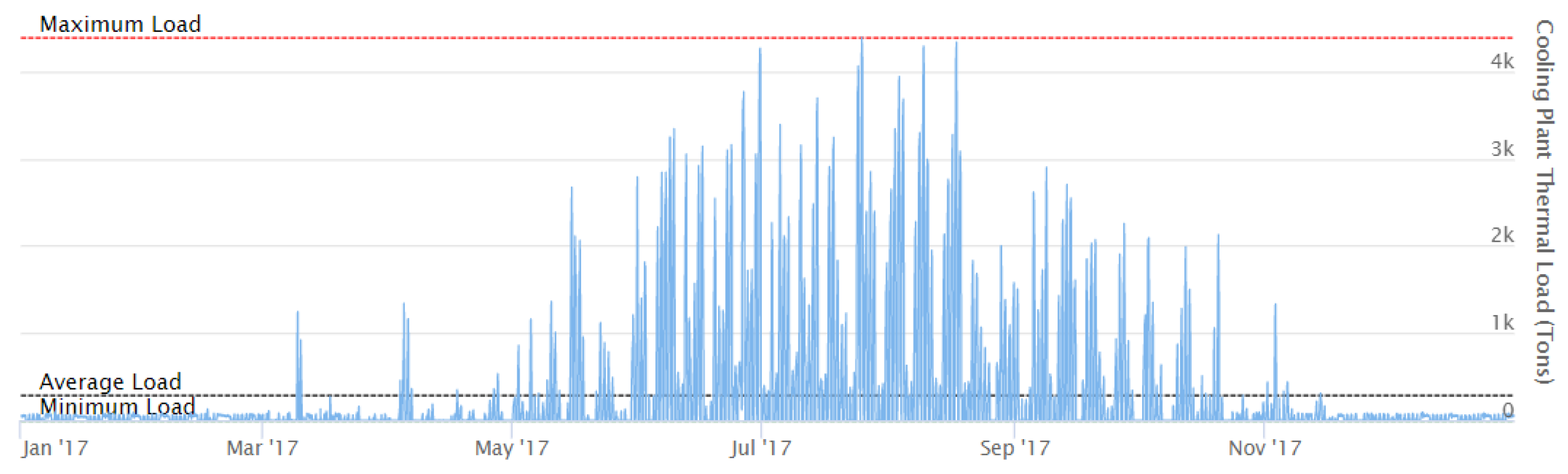 Buildings 14 00865 g013