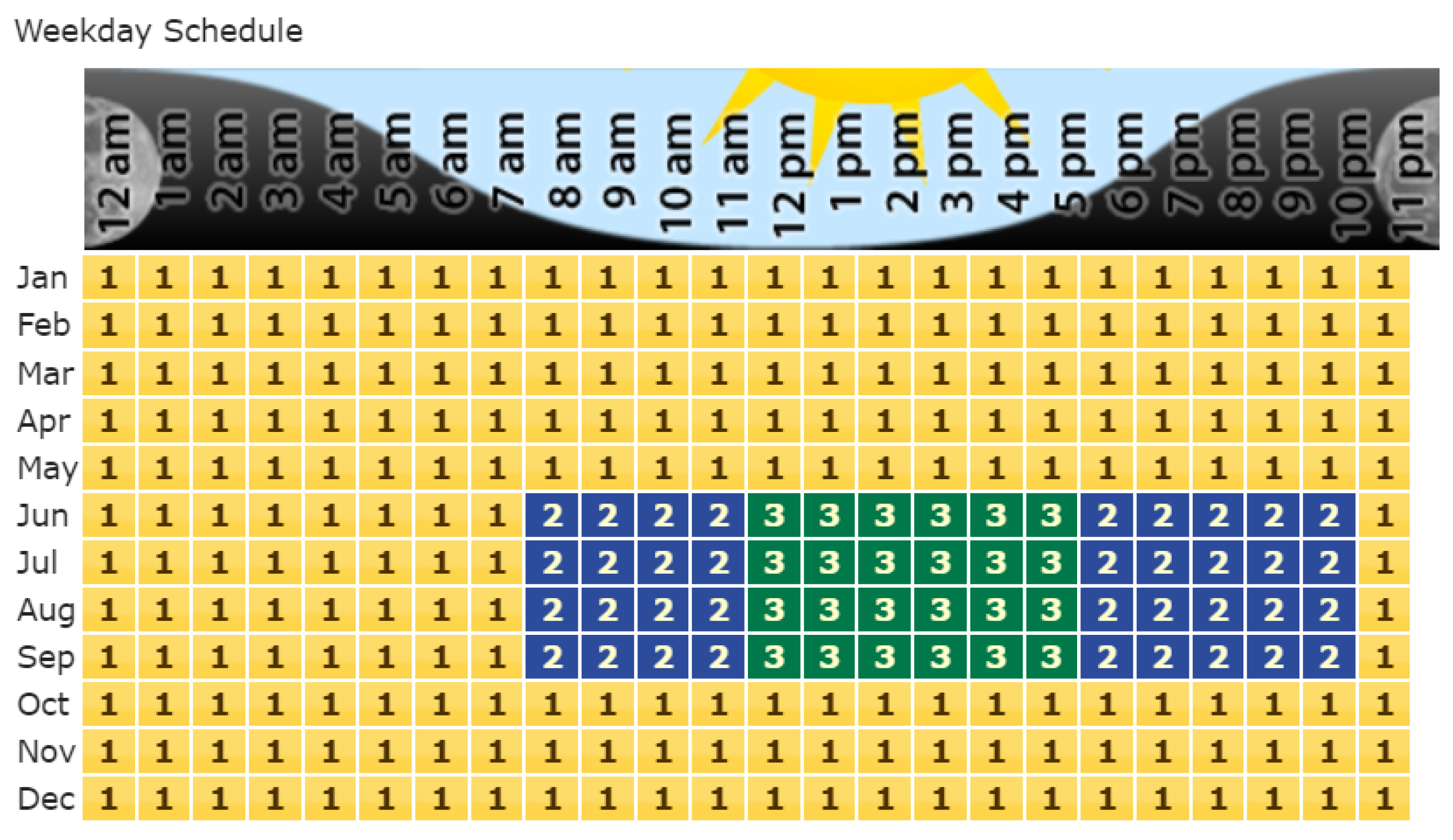 Buildings 14 00865 g014