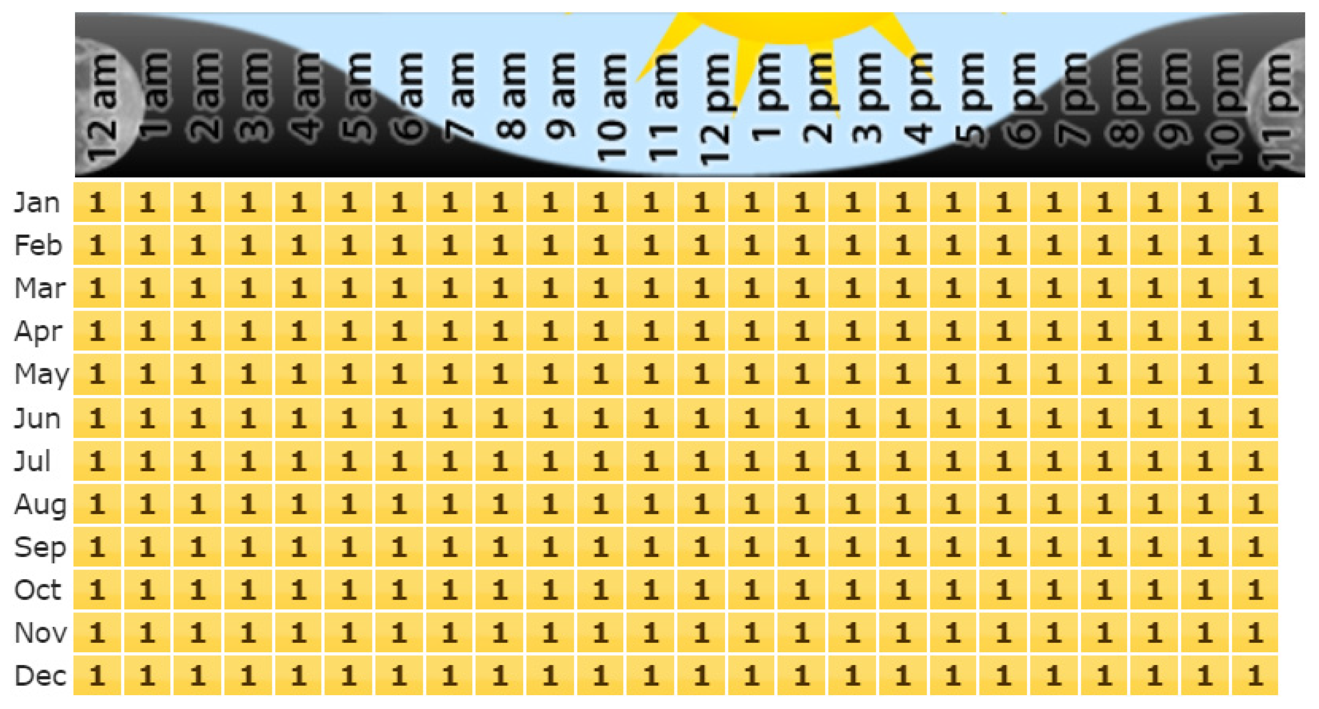 Buildings 14 00865 g015