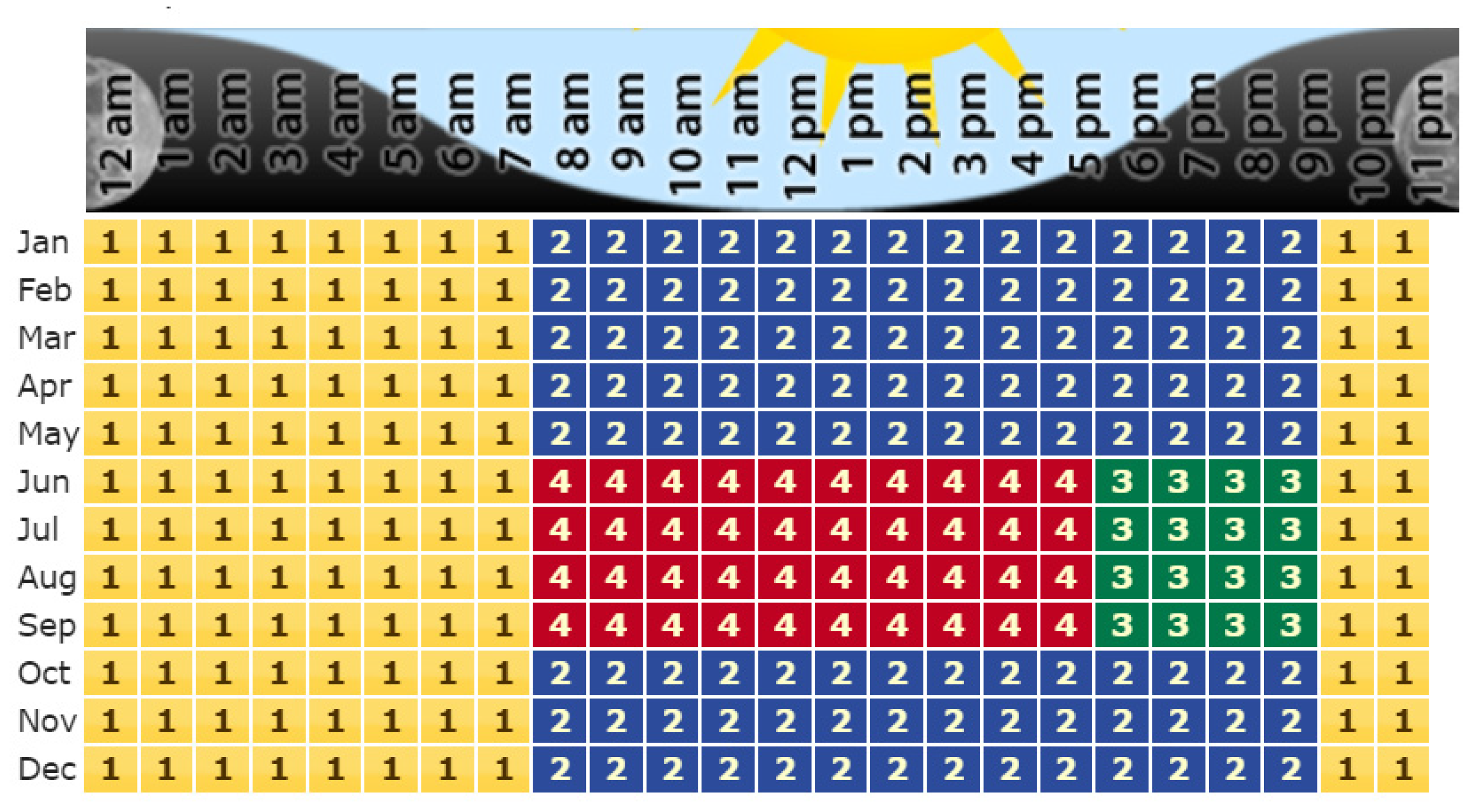 Buildings 14 00865 g016