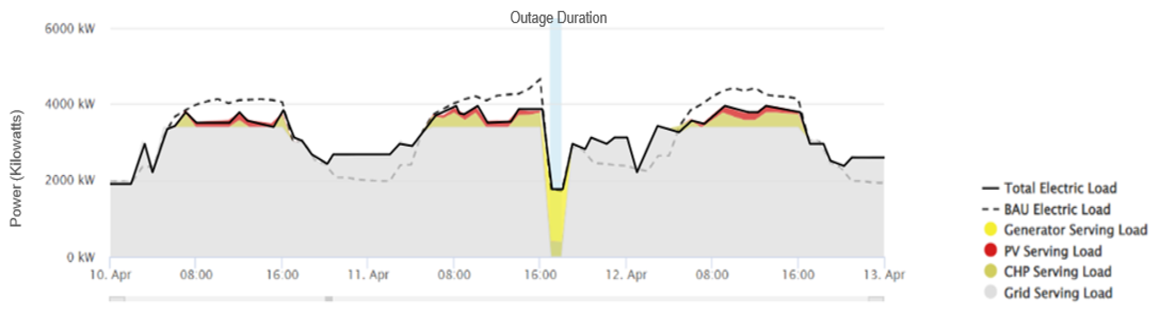 Buildings 14 00865 g018