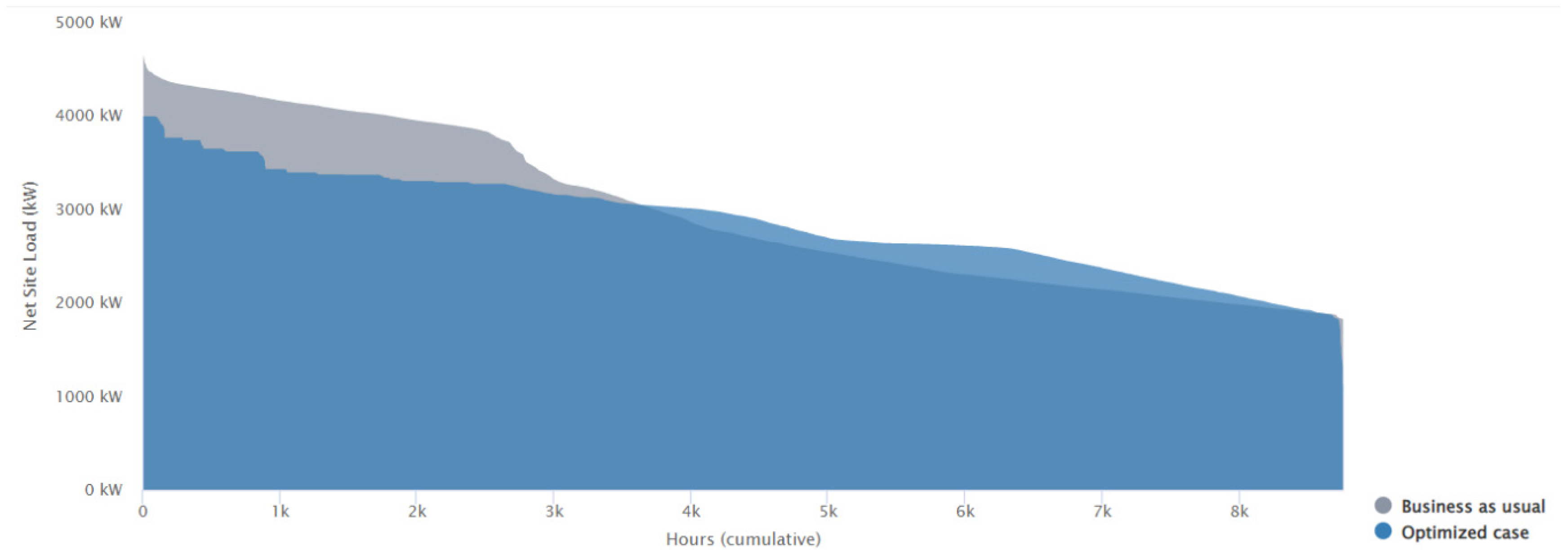 Buildings 14 00865 g019