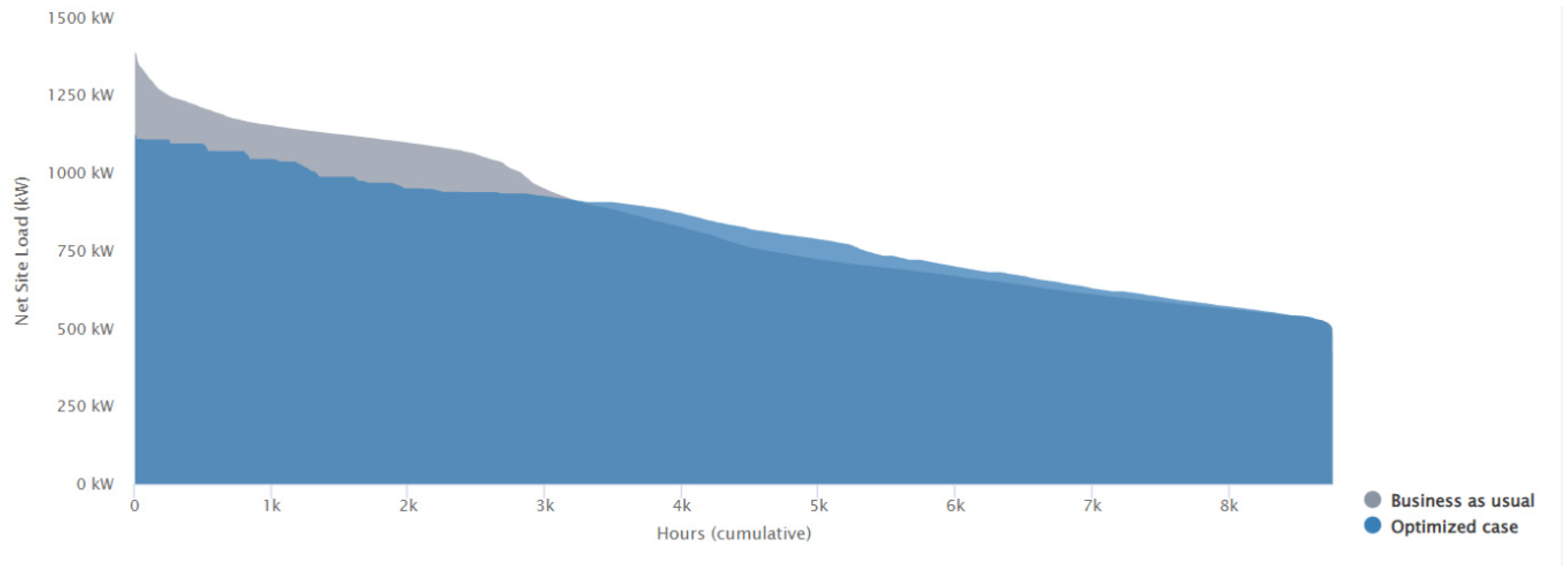 Buildings 14 00865 g023