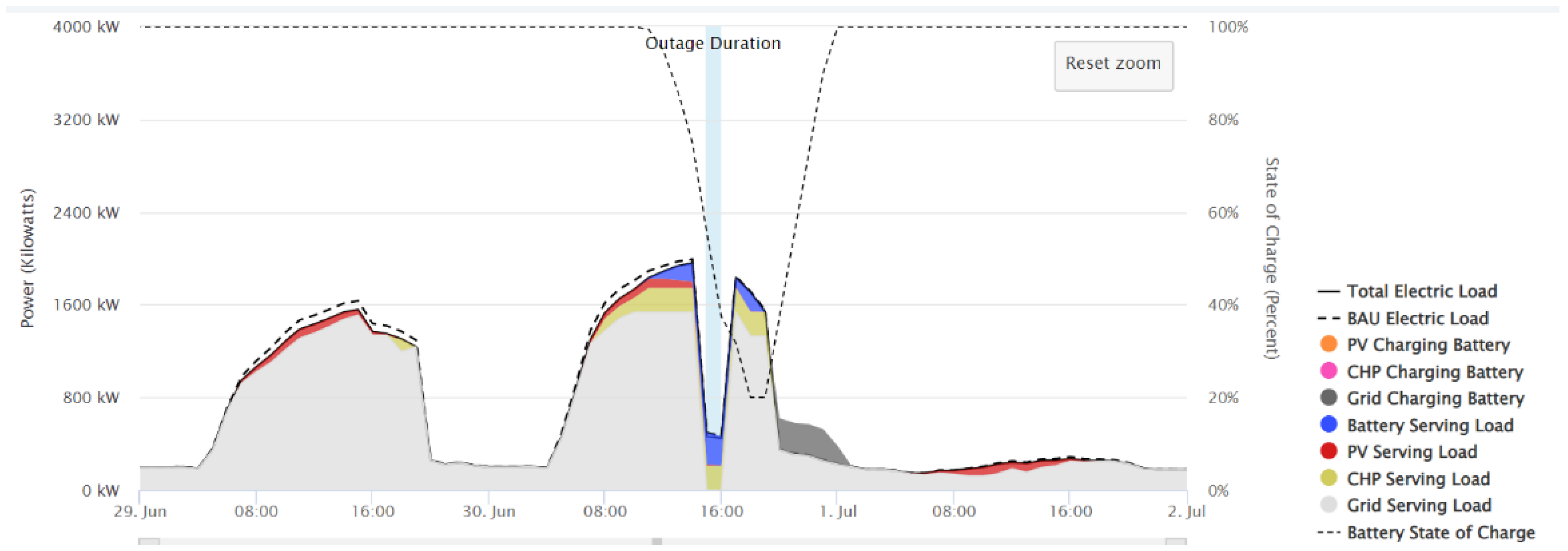 Buildings 14 00865 g024
