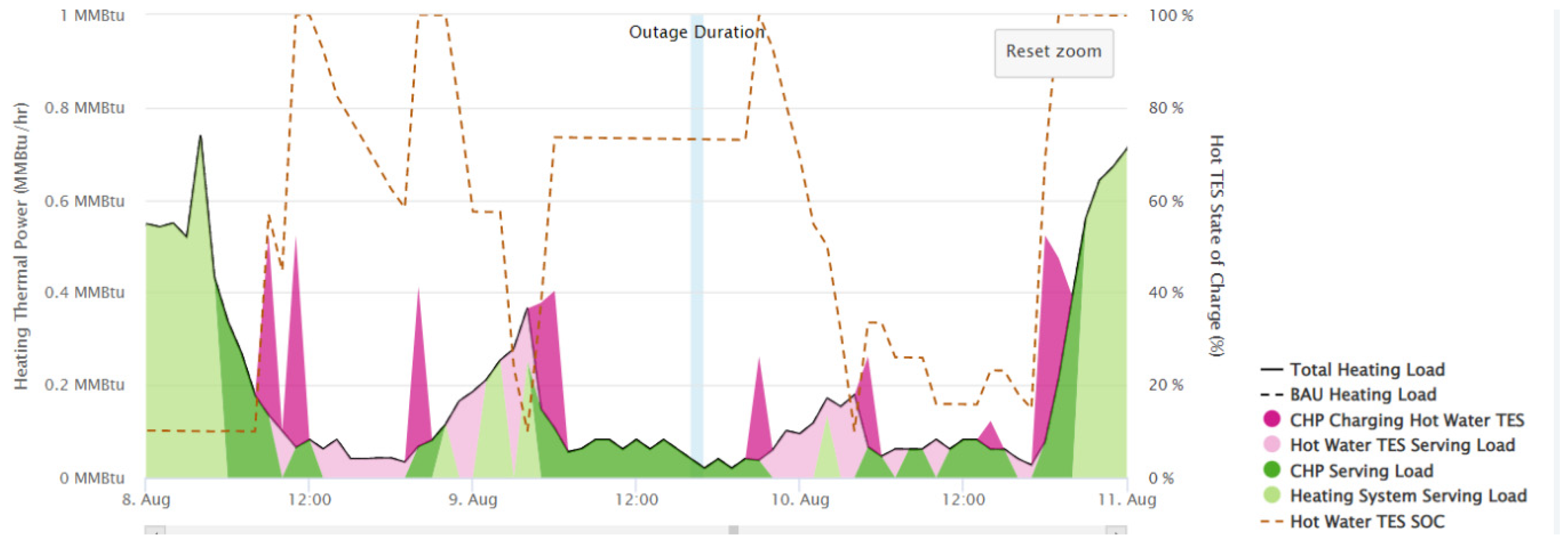 Buildings 14 00865 g0a5