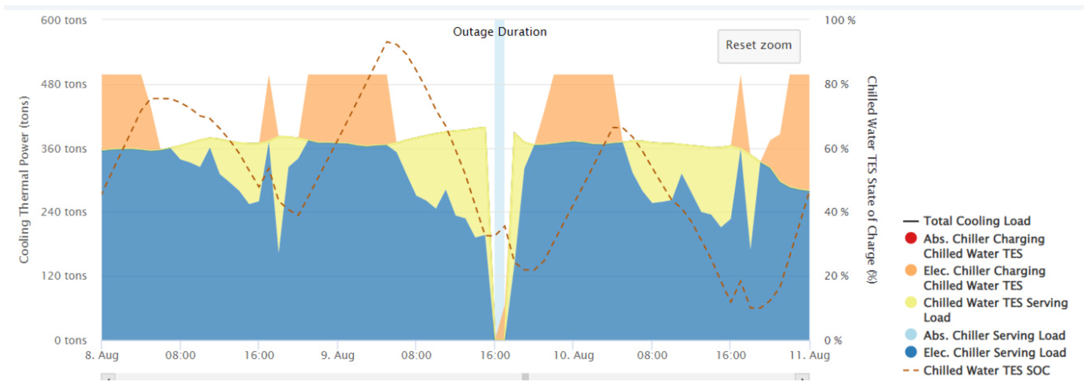 Buildings 14 00865 g0a6
