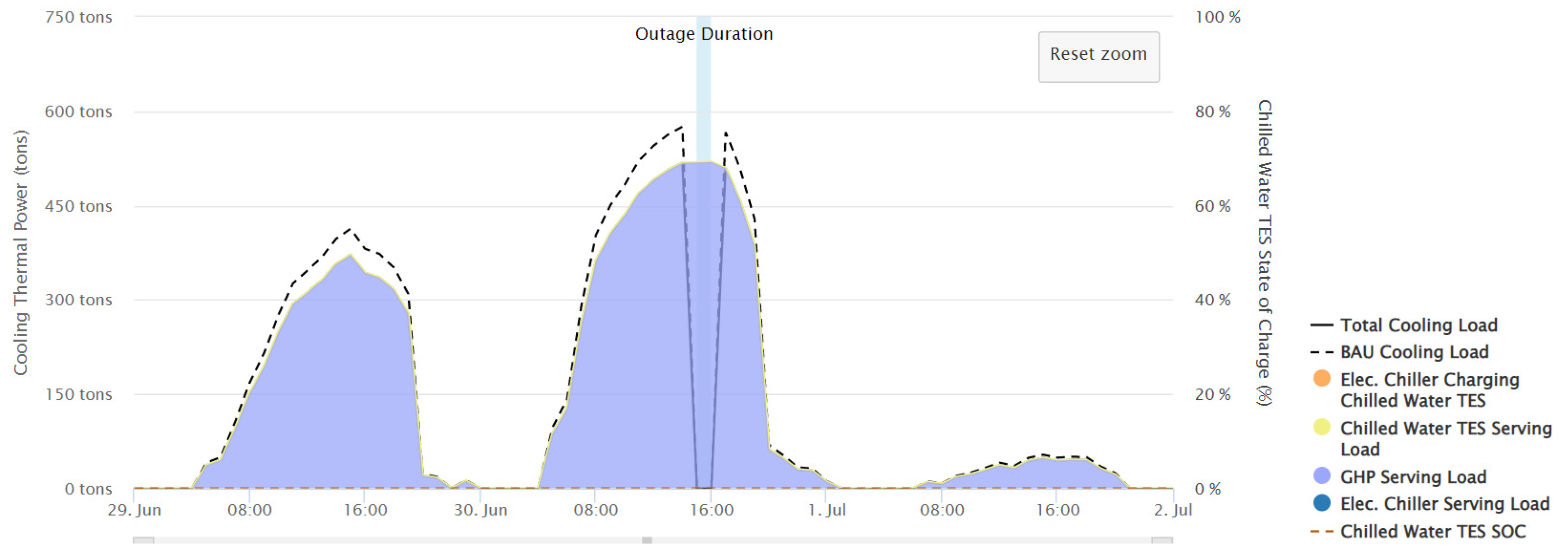 Buildings 14 00865 g0a8