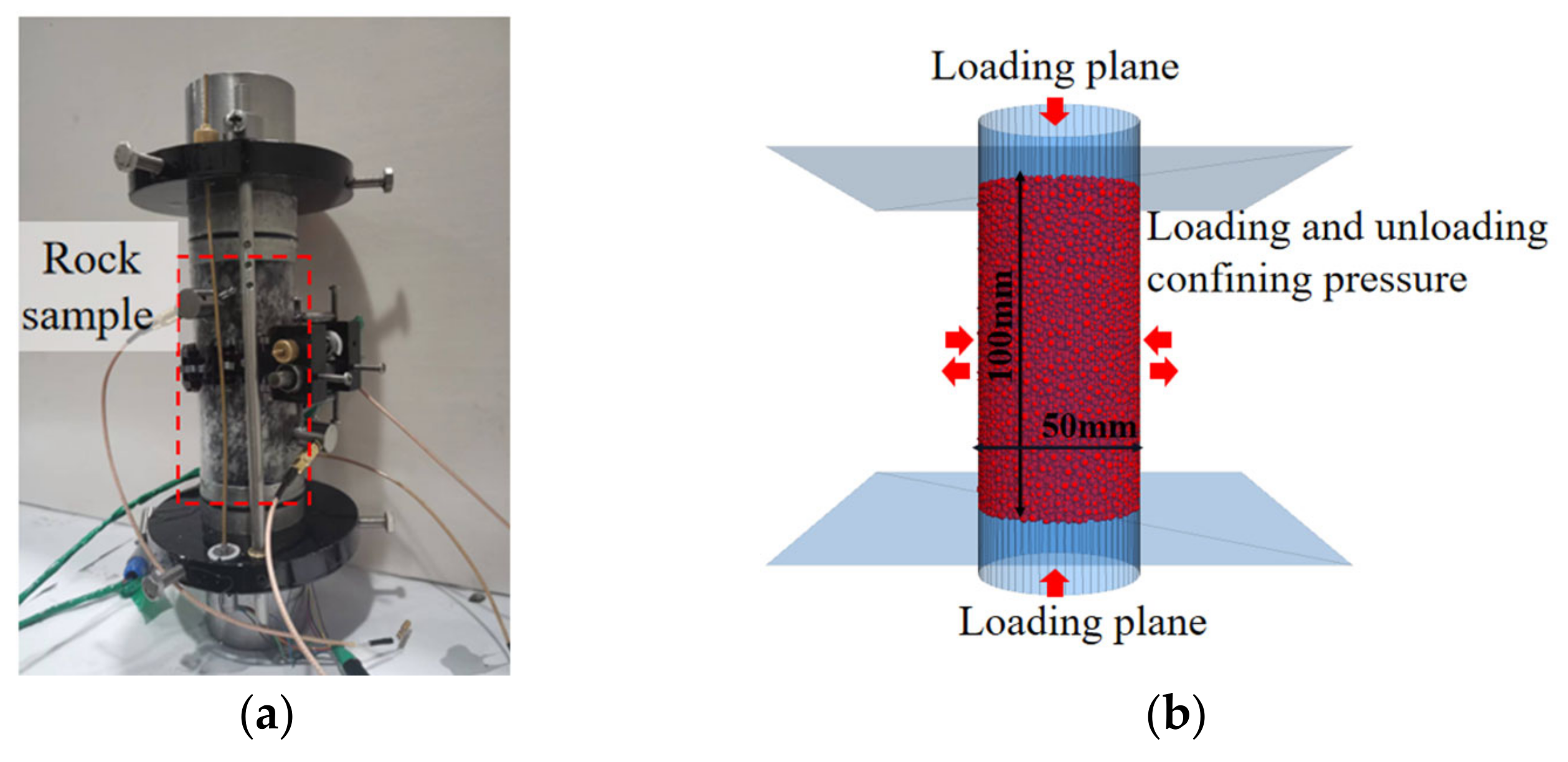 Frontiers | Sheep and Goat Genome Engineering: From Random