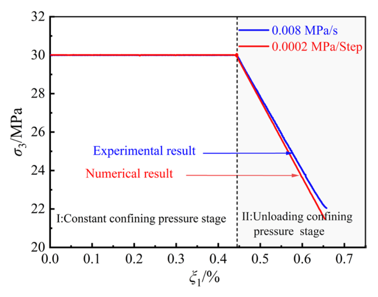 Buildings 14 00866 g004