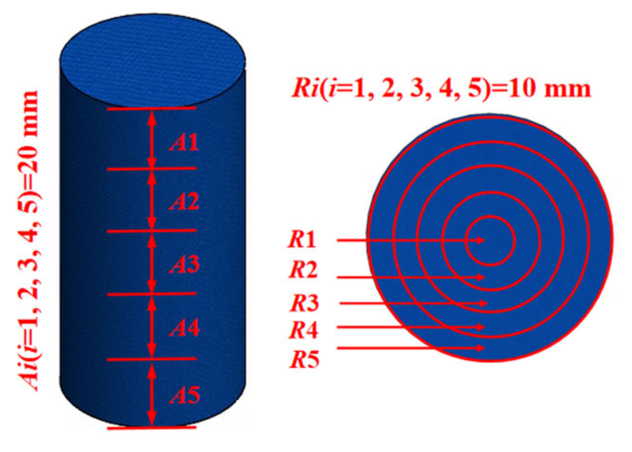 Buildings 14 00866 g005
