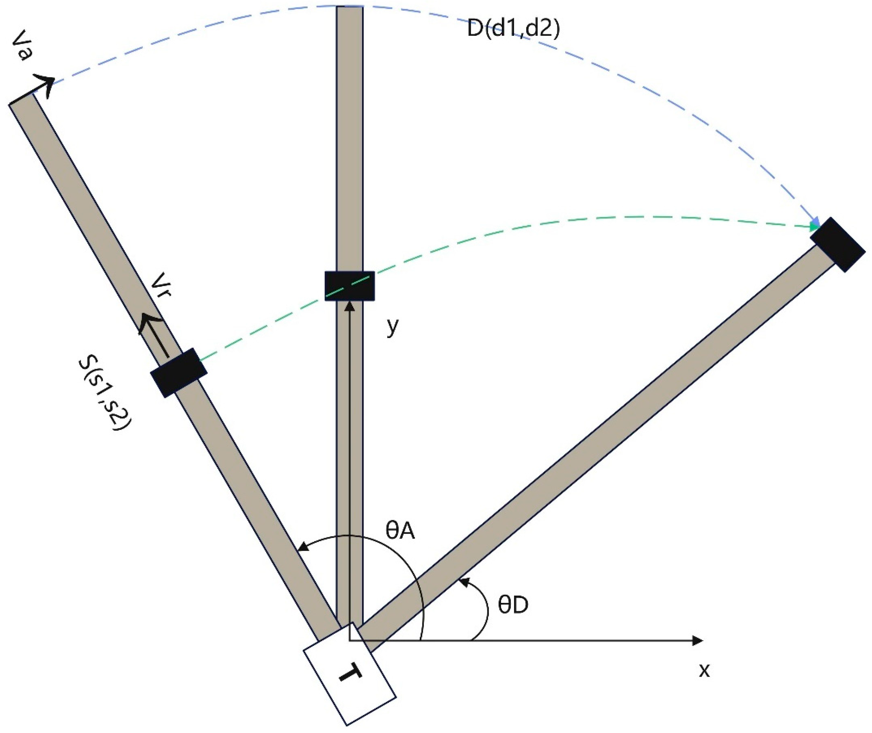 Buildings 14 00867 g003
