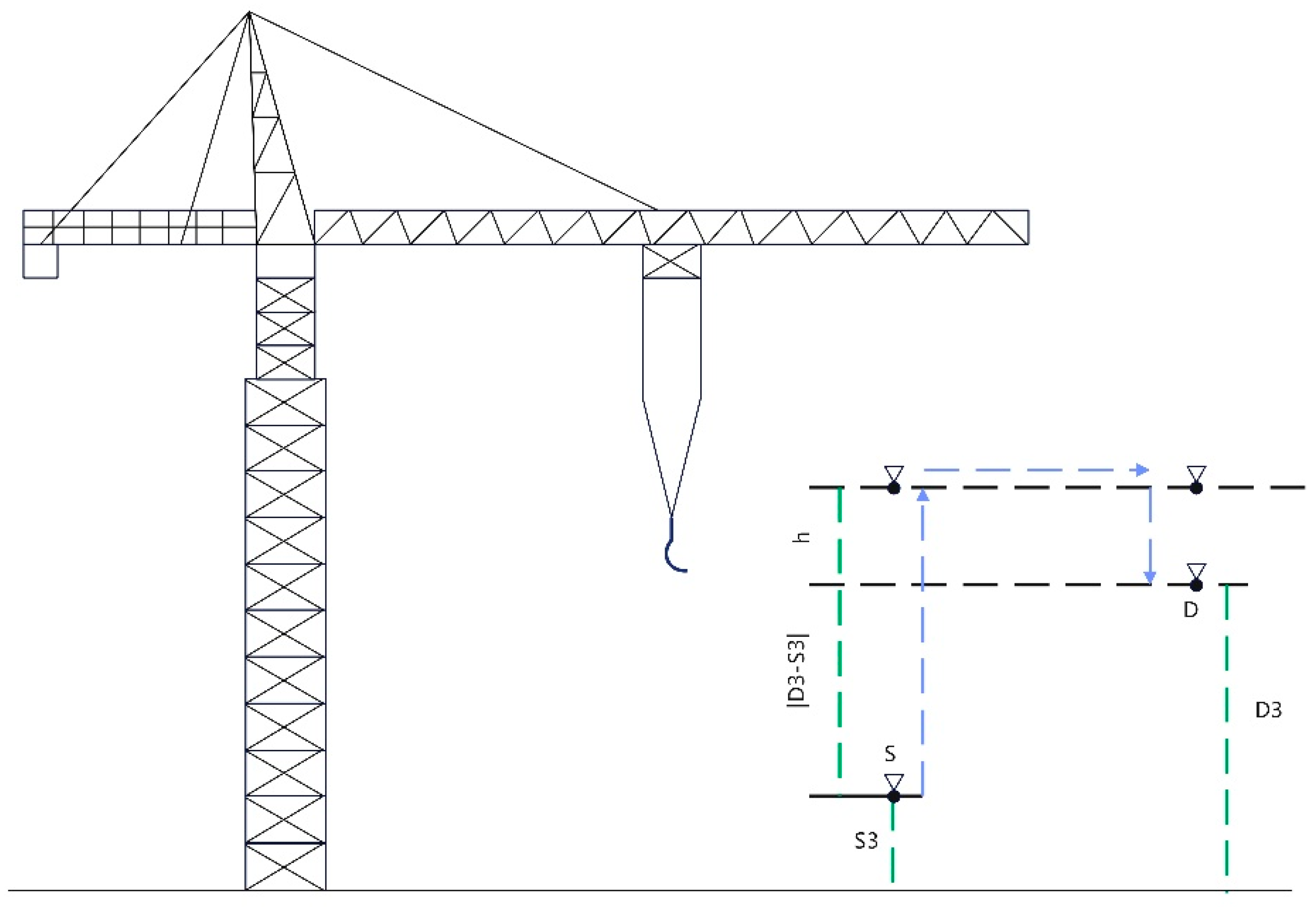 Buildings 14 00867 g004