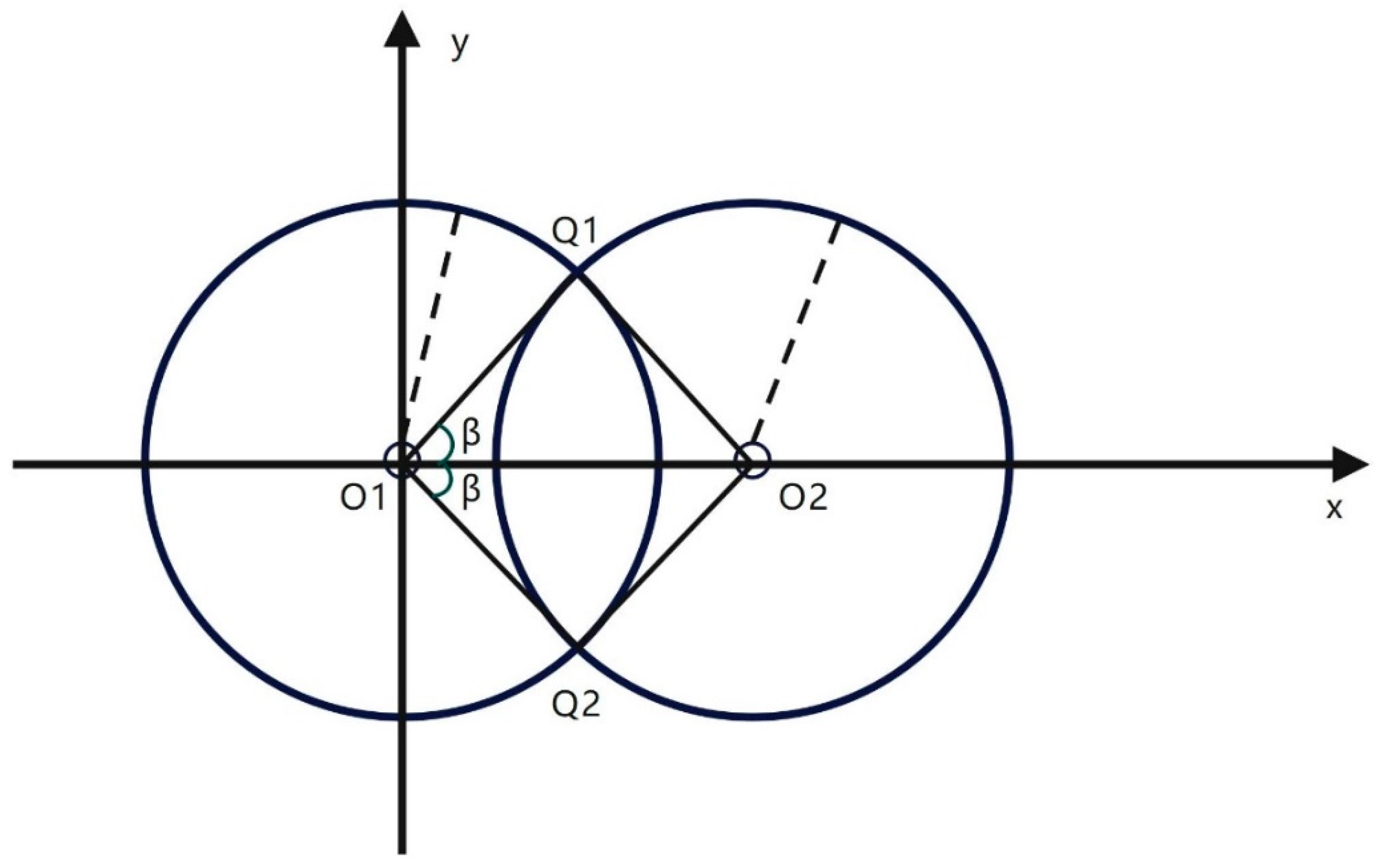 Buildings 14 00867 g005