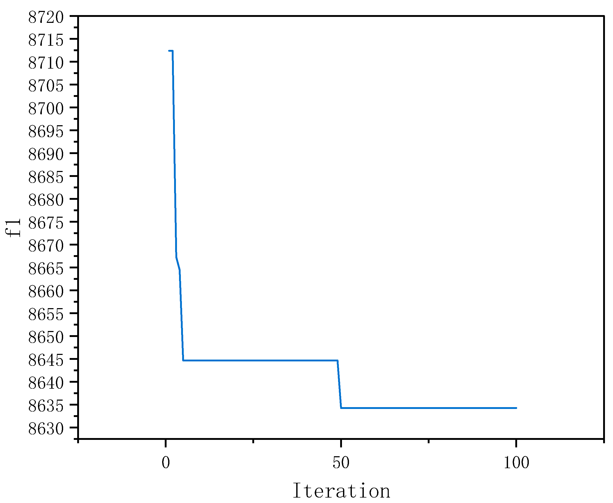 Buildings 14 00867 g009