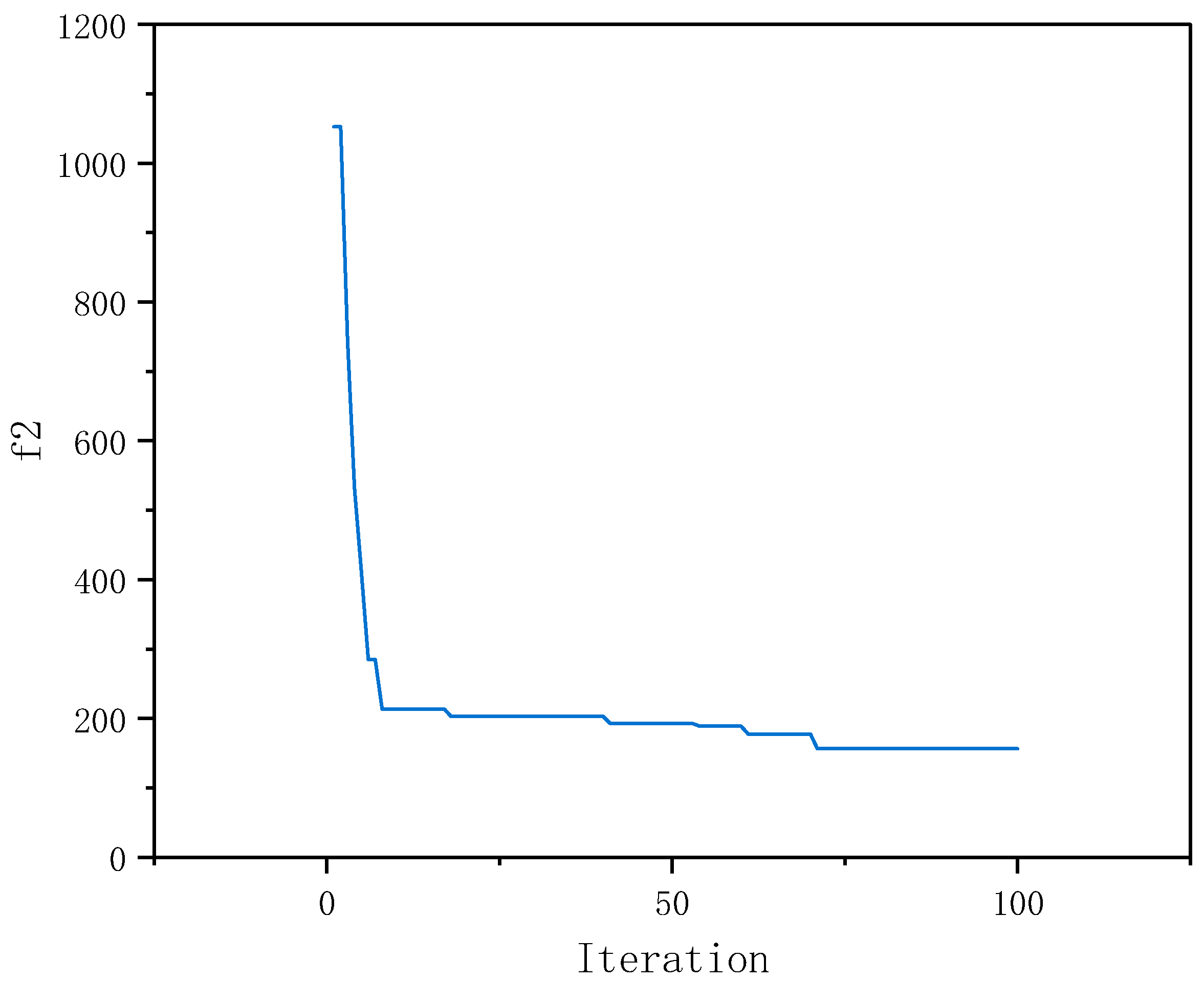 Buildings 14 00867 g010