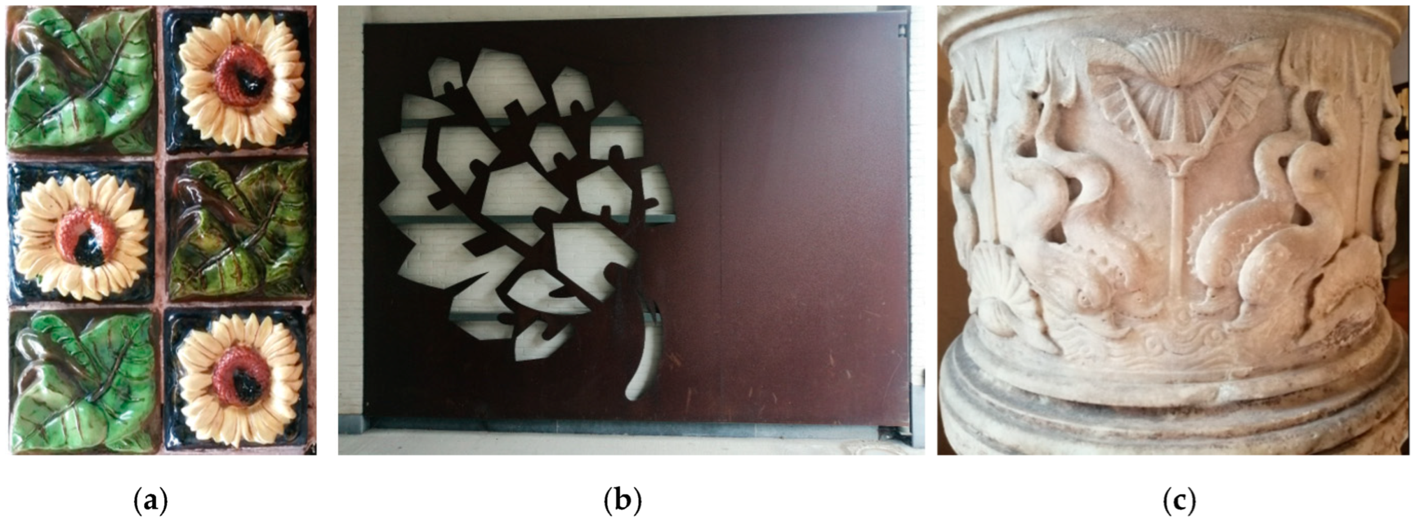 Buildings 14 00870 g004