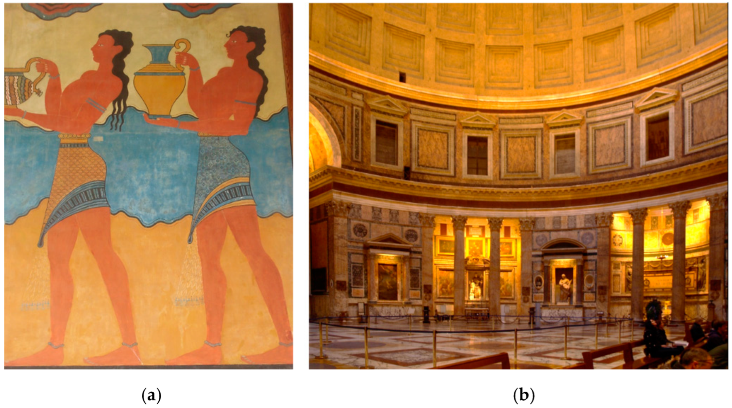 Buildings 14 00870 g008