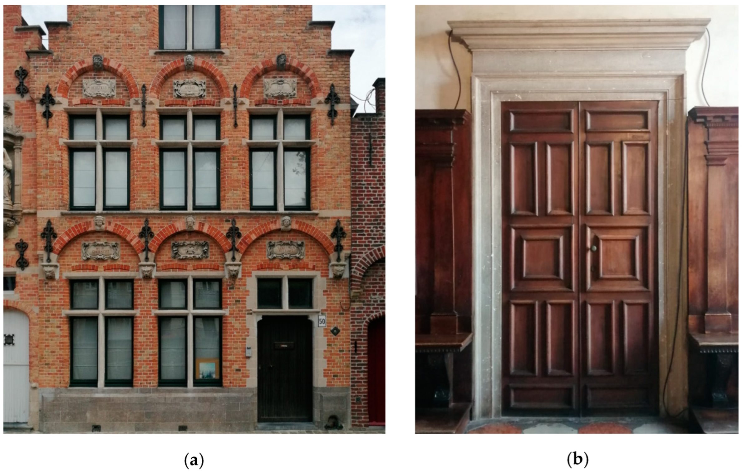 Buildings 14 00870 g010