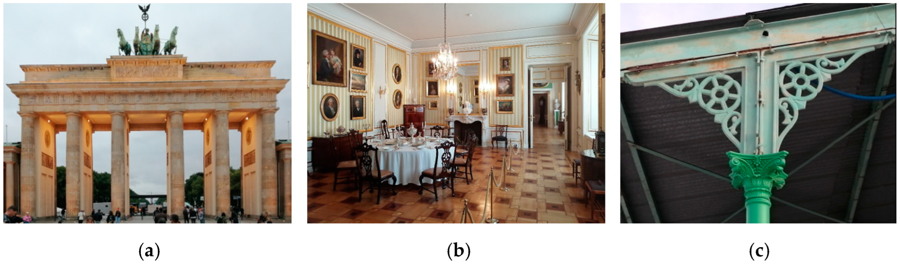 Buildings 14 00870 g012