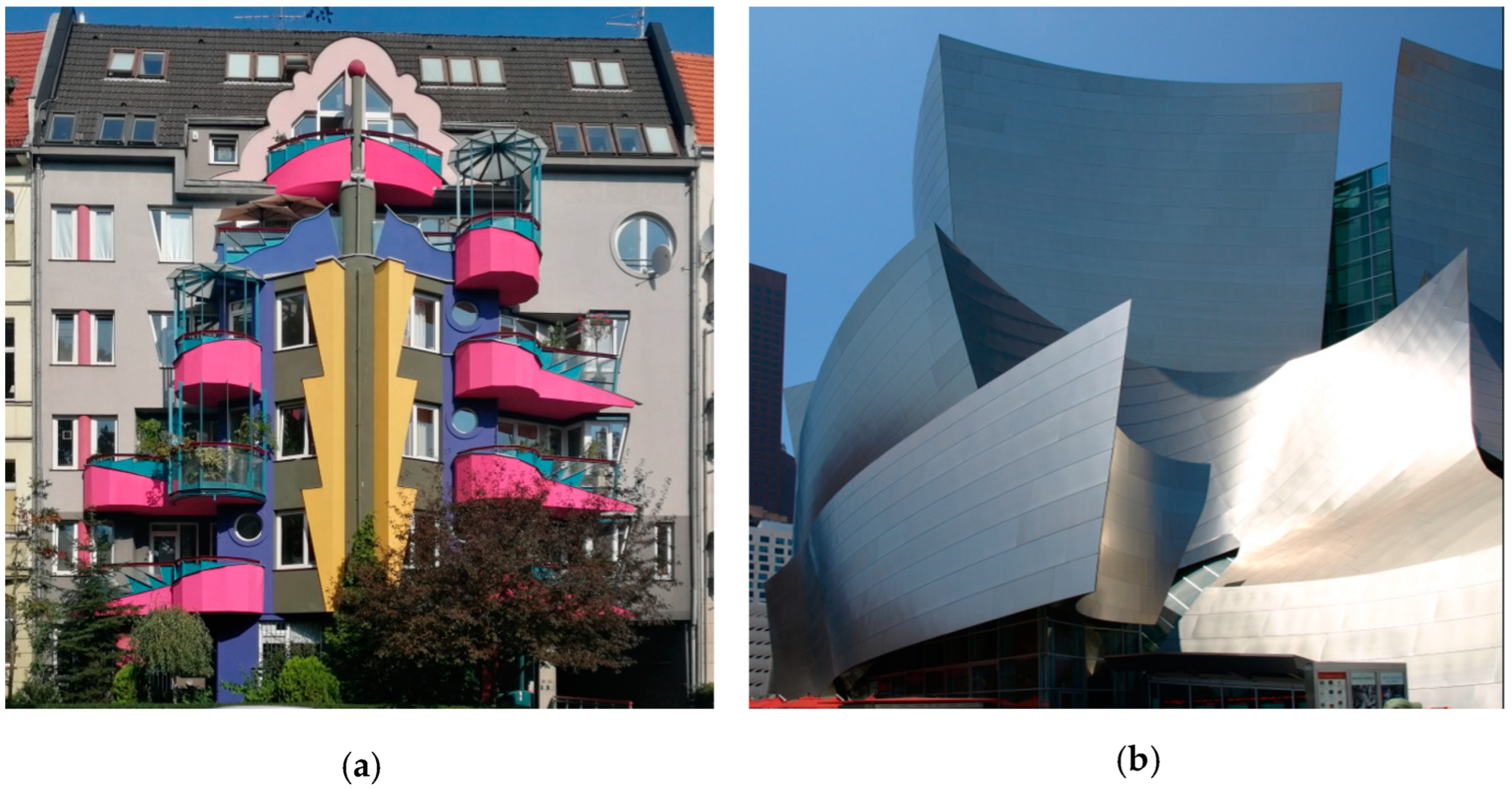 Buildings 14 00870 g023