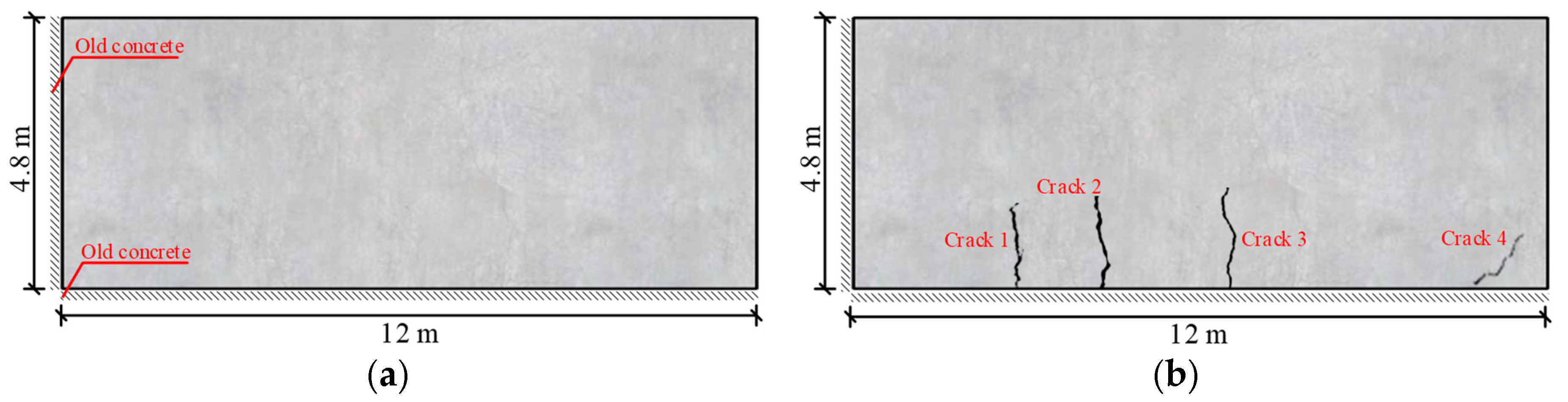 Buildings 14 00872 g003a