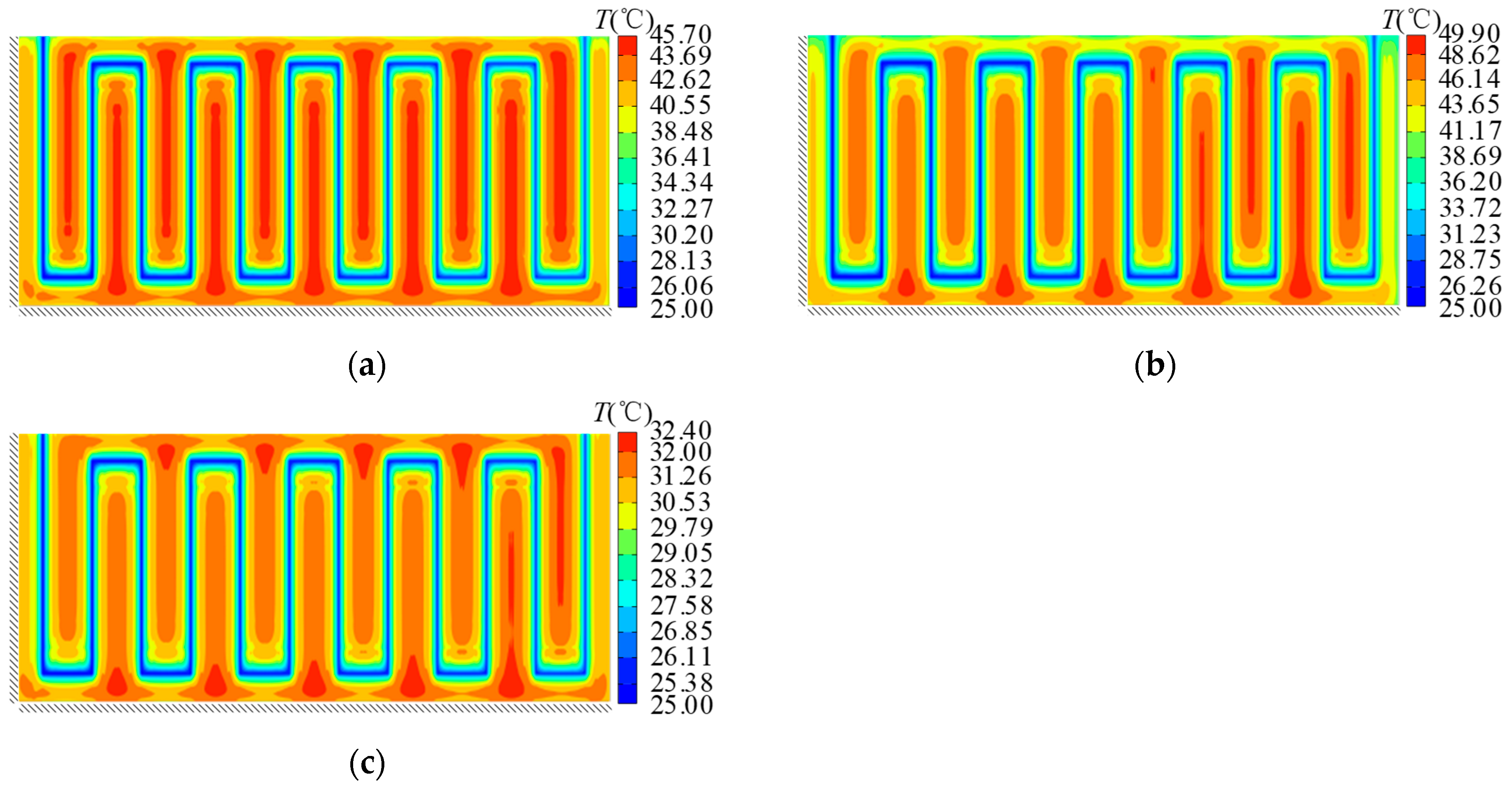 Buildings 14 00872 g010