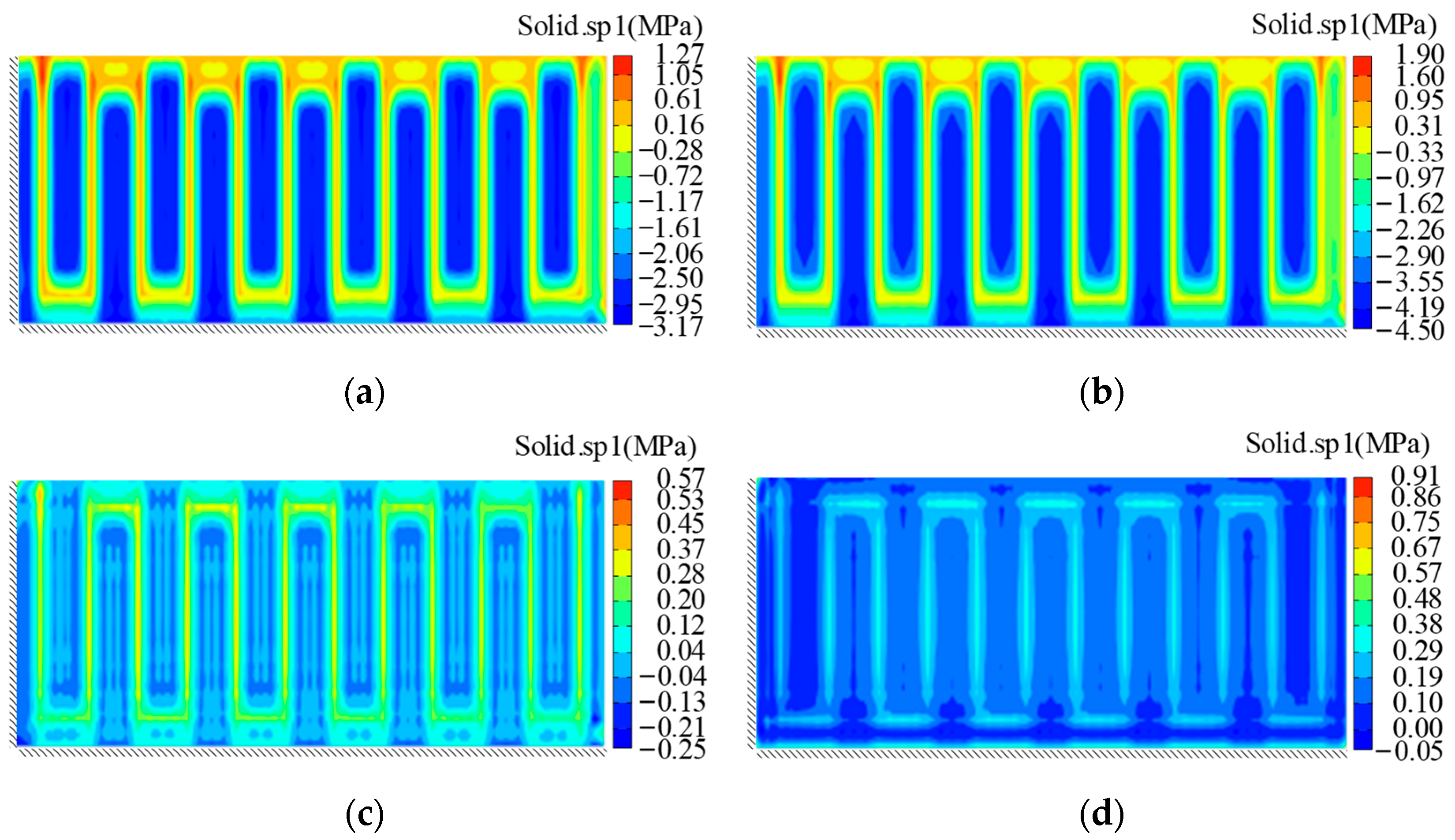 Buildings 14 00872 g012