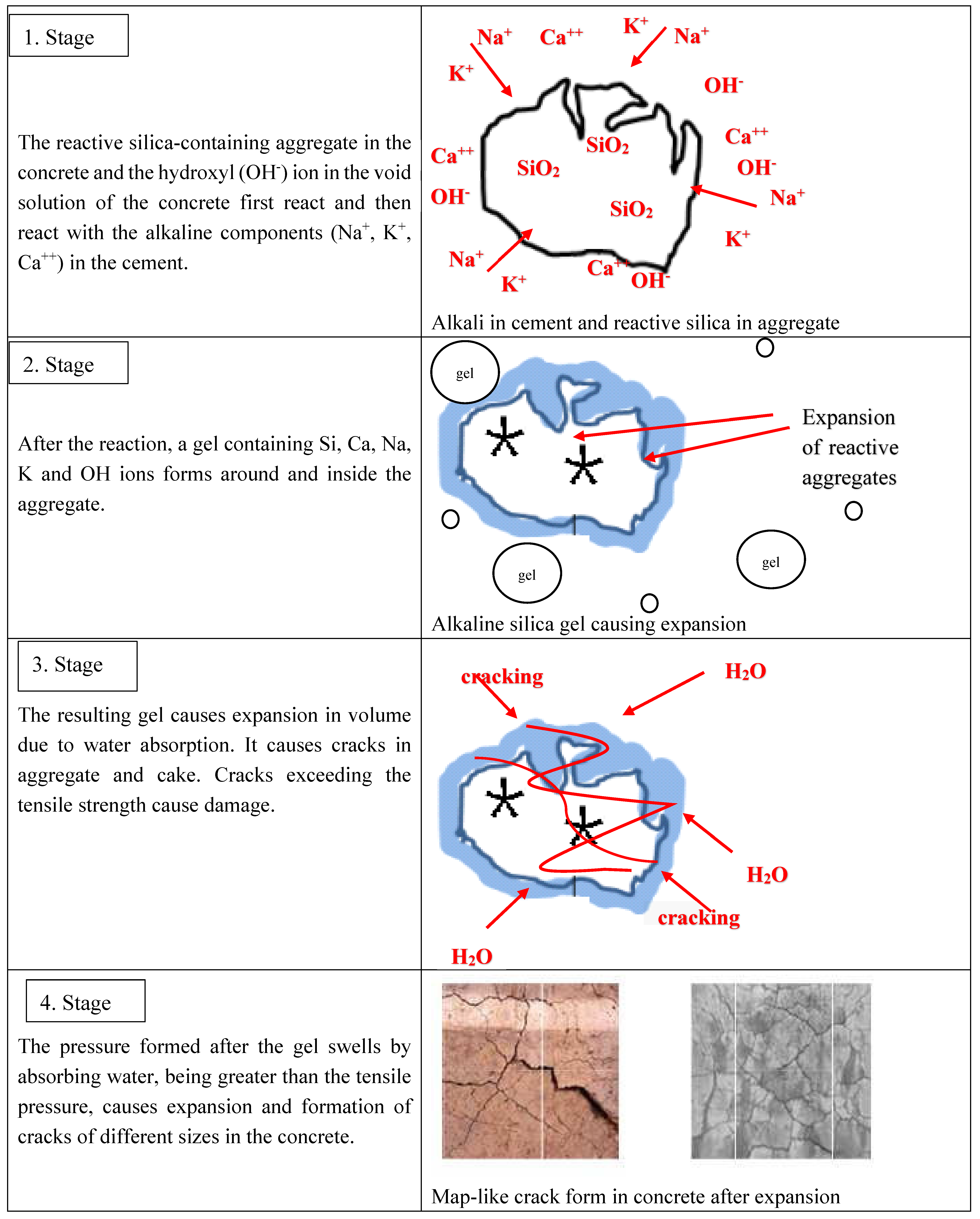 Buildings 14 00873 g001