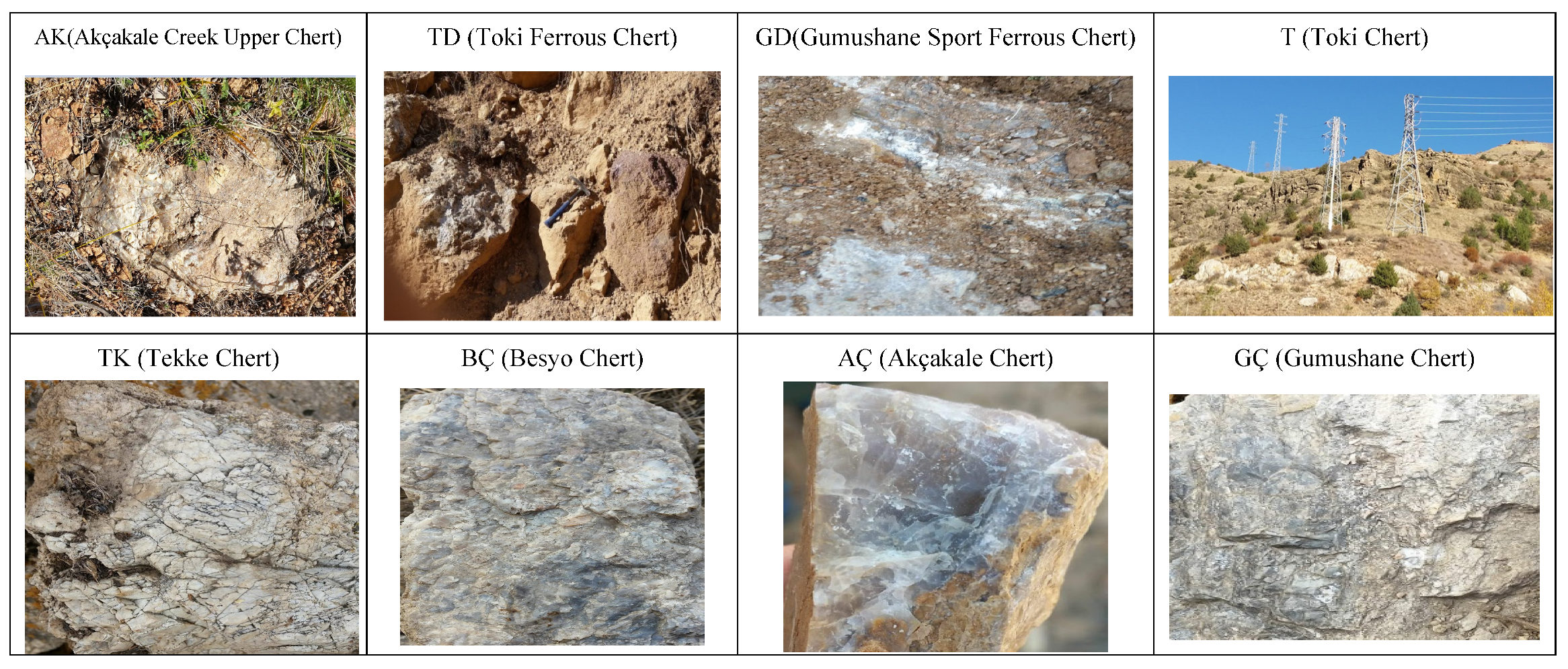 Buildings 14 00873 g003