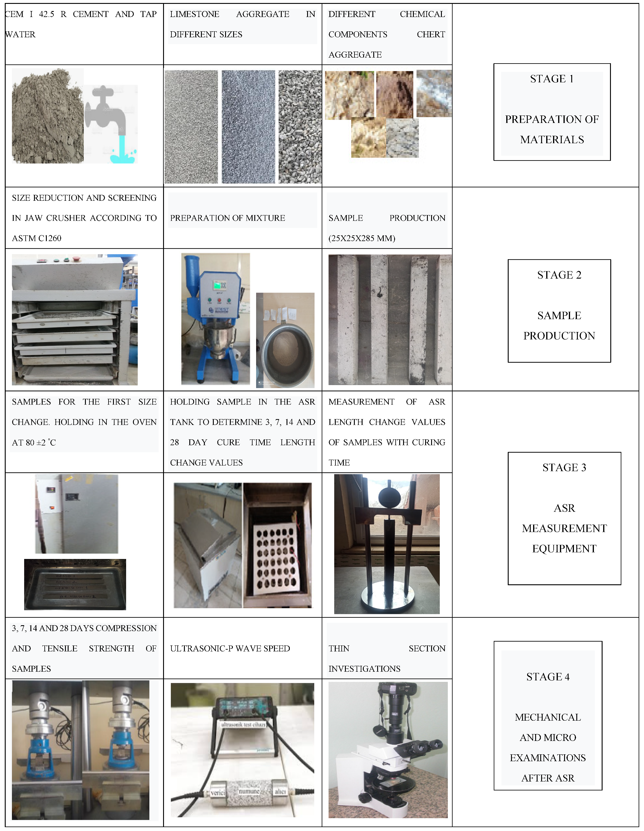 Buildings 14 00873 g005