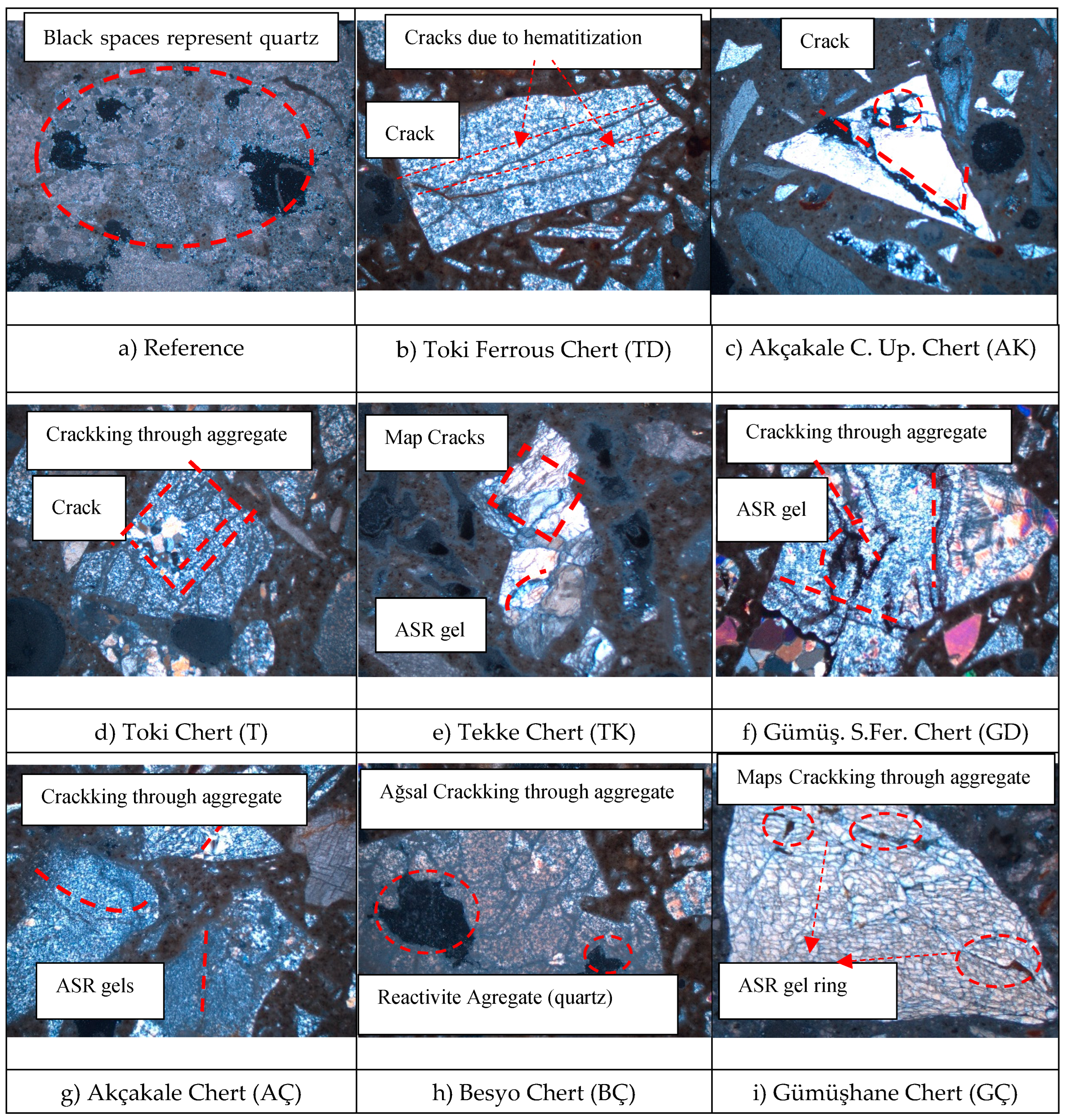 Buildings 14 00873 g010