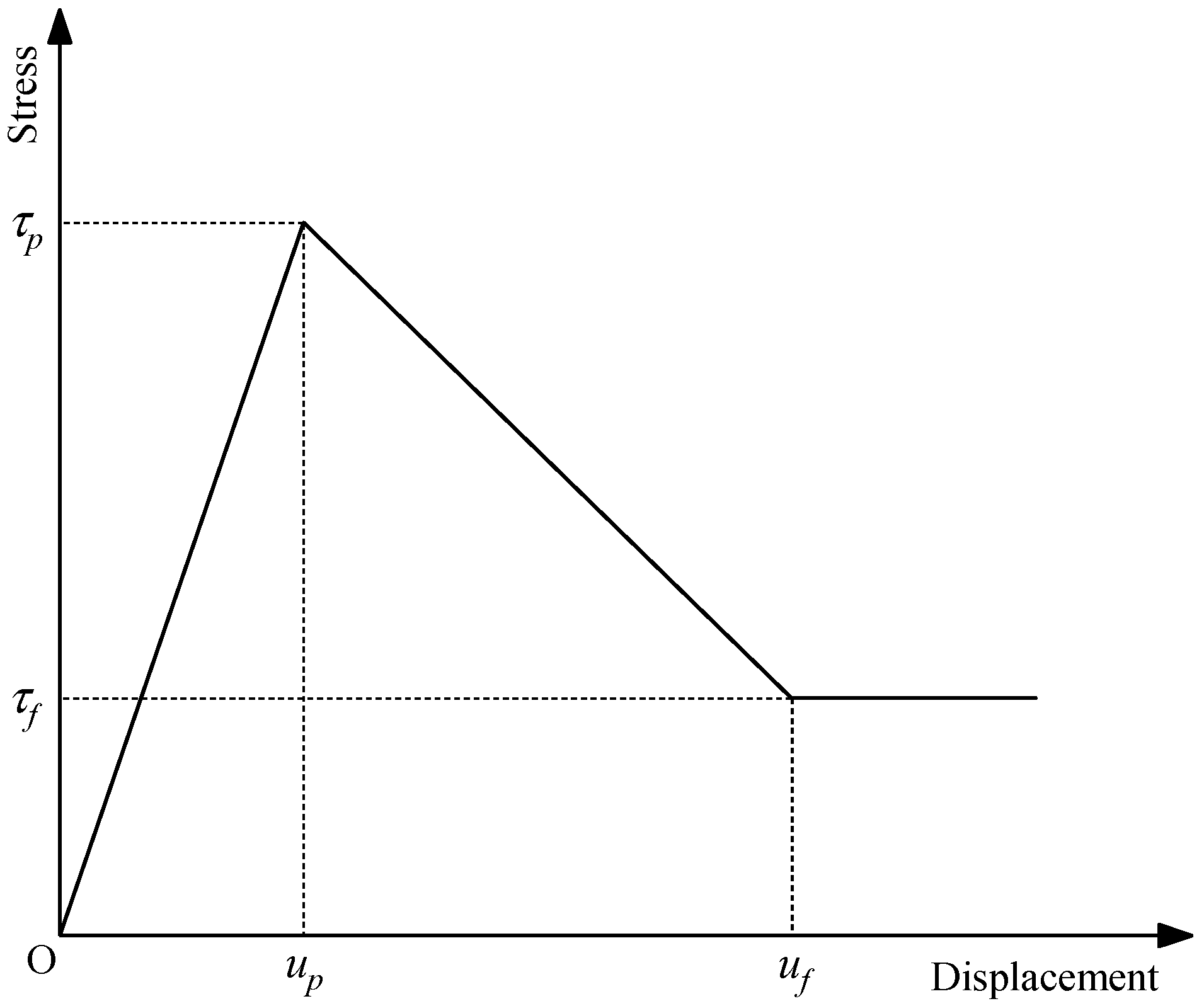 Buildings 14 00874 g001
