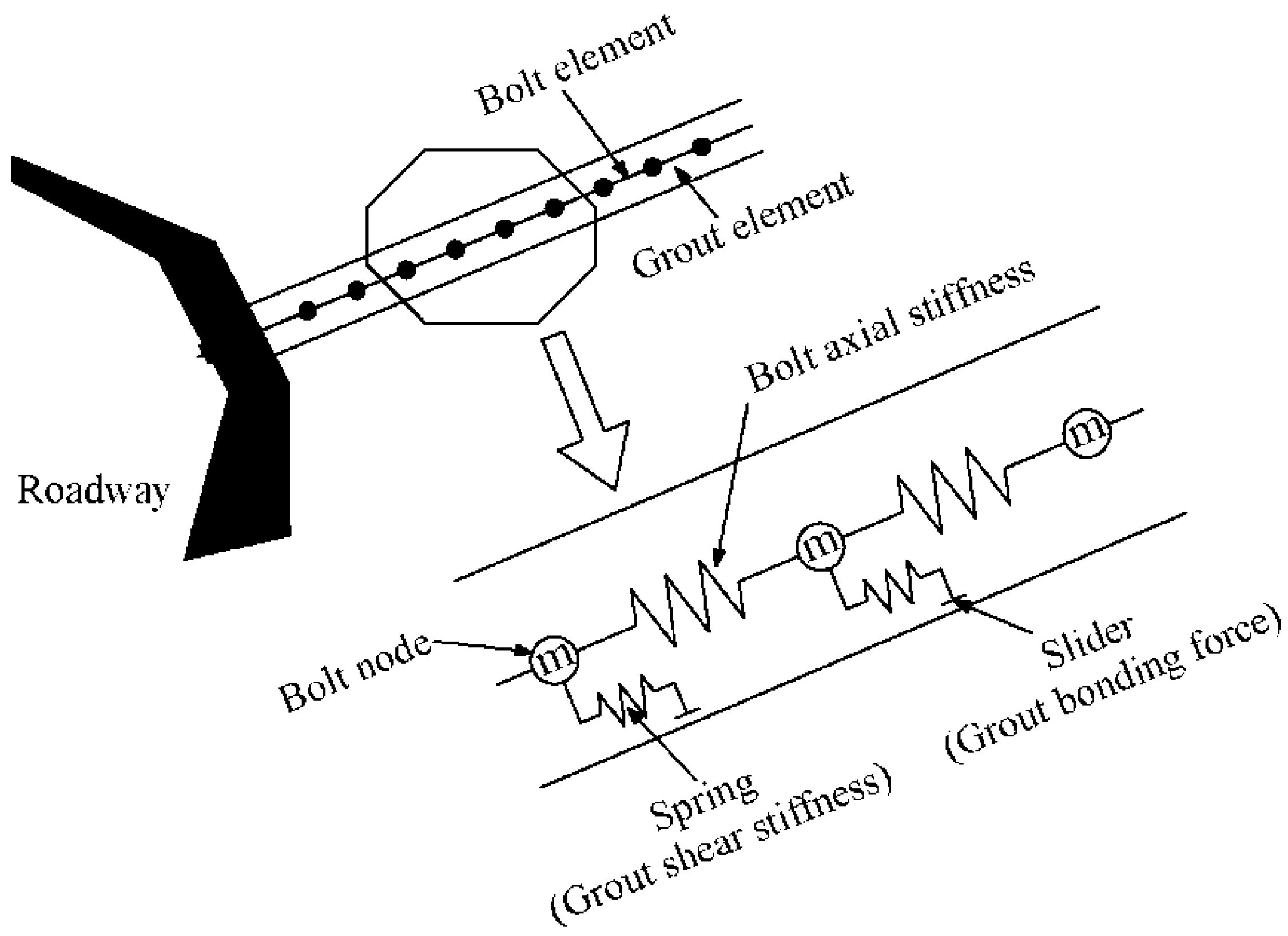 Buildings 14 00874 g002