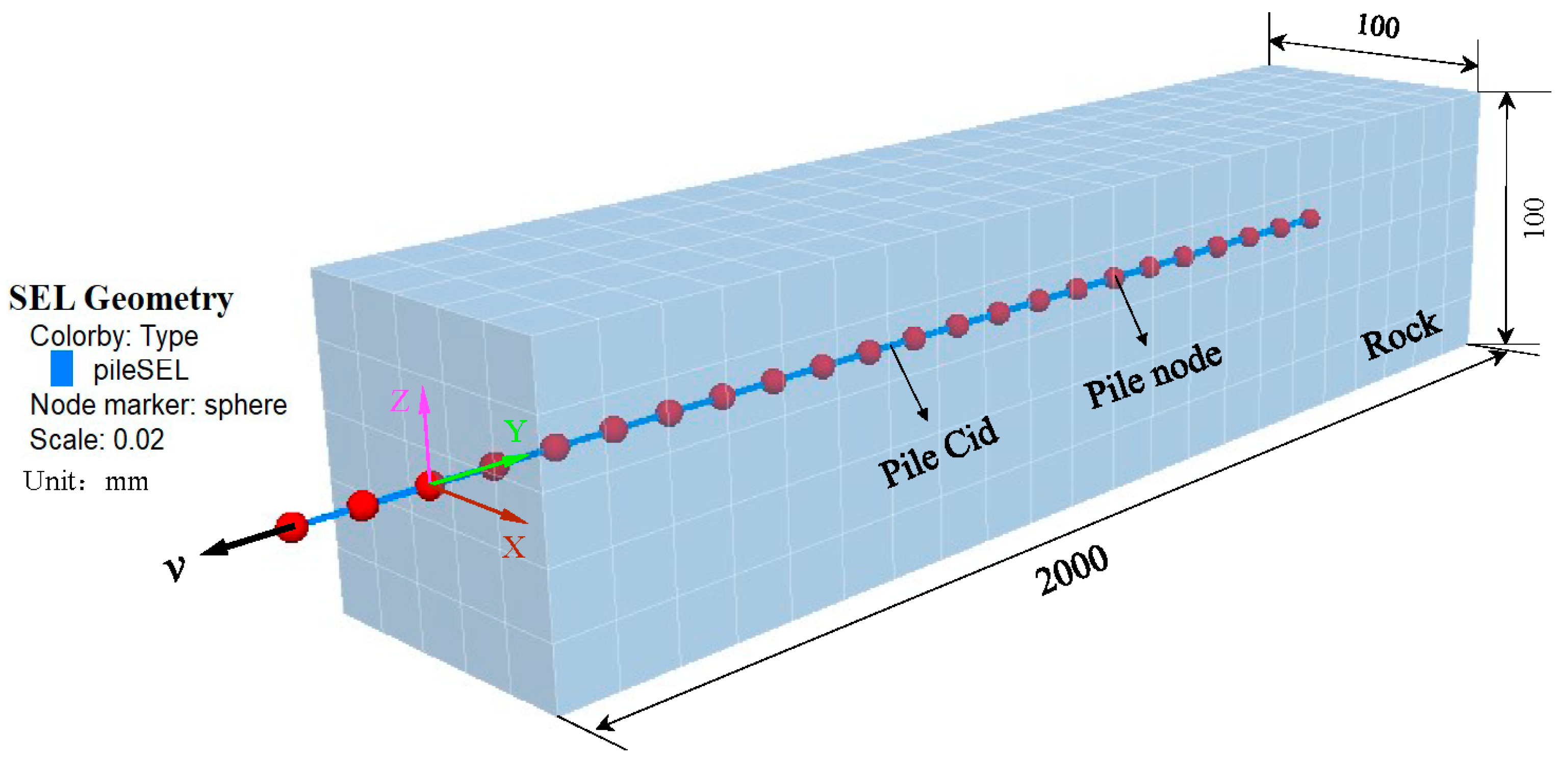 Buildings 14 00874 g005
