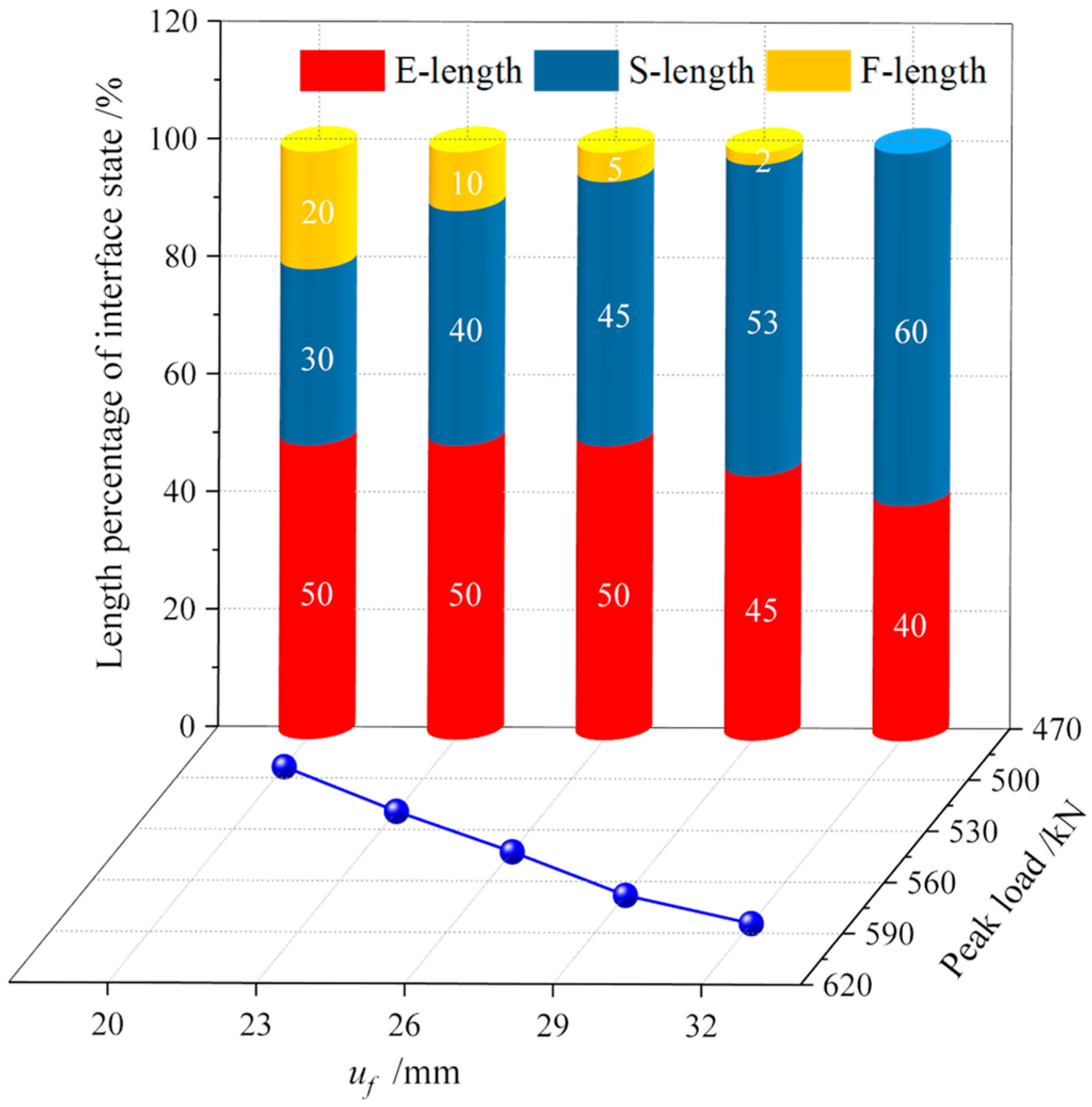 Buildings 14 00874 g018