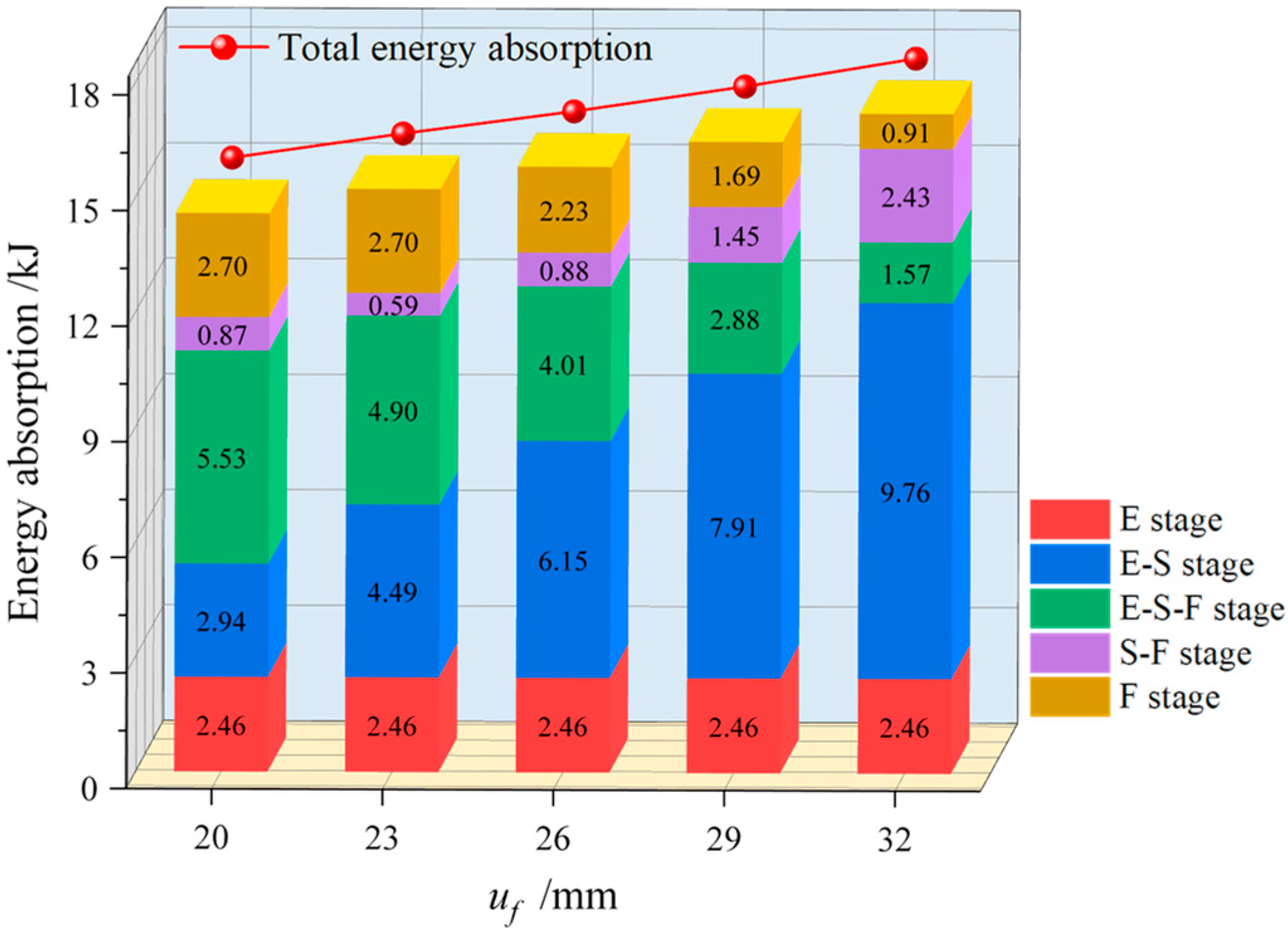 Buildings 14 00874 g019