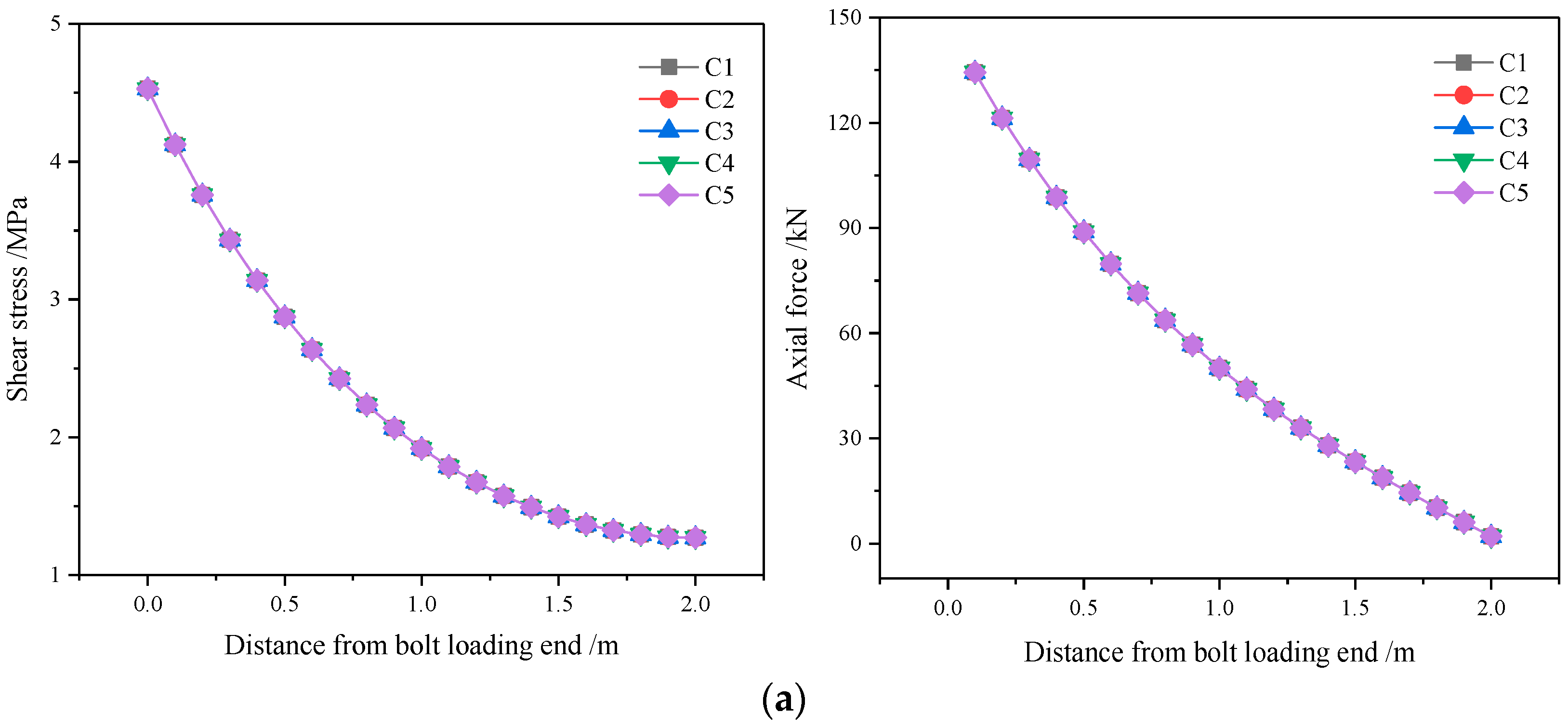 Buildings 14 00874 g020a