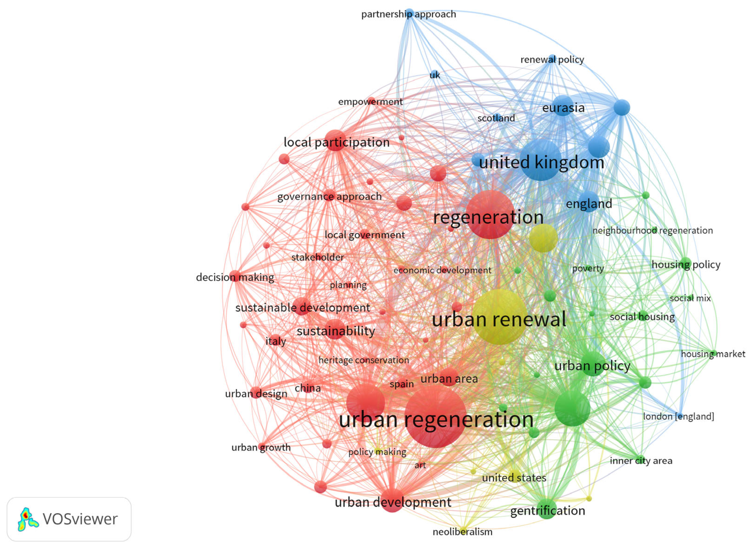 Buildings 14 00881 g003