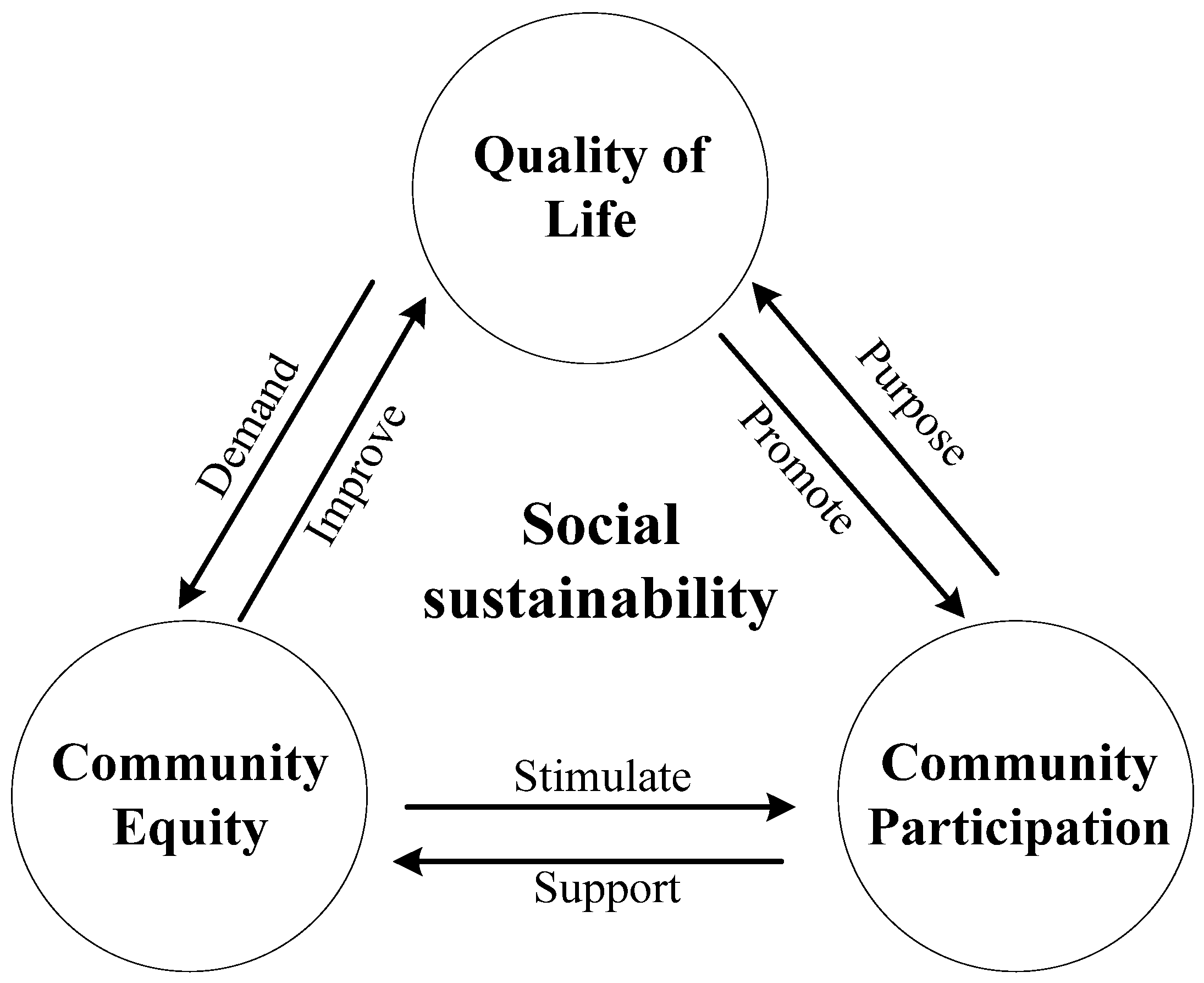 Buildings 14 00881 g009