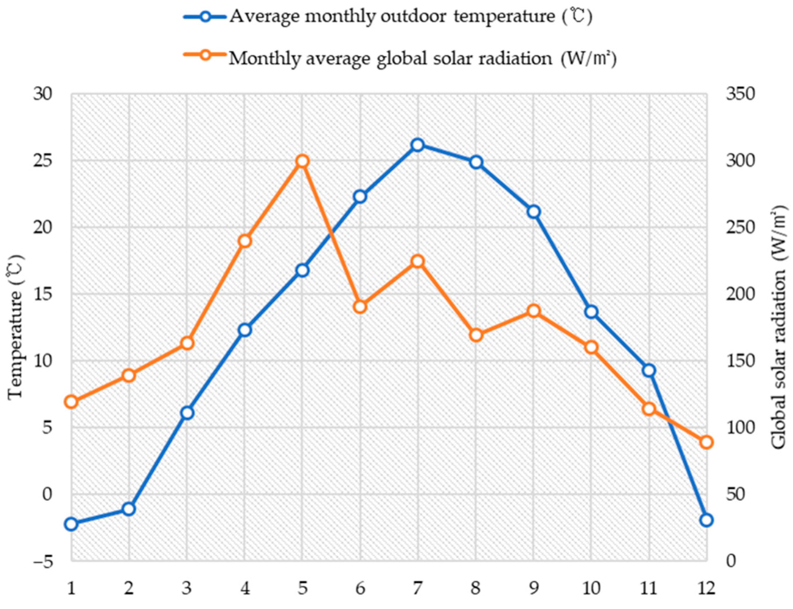 Buildings 14 00882 g001