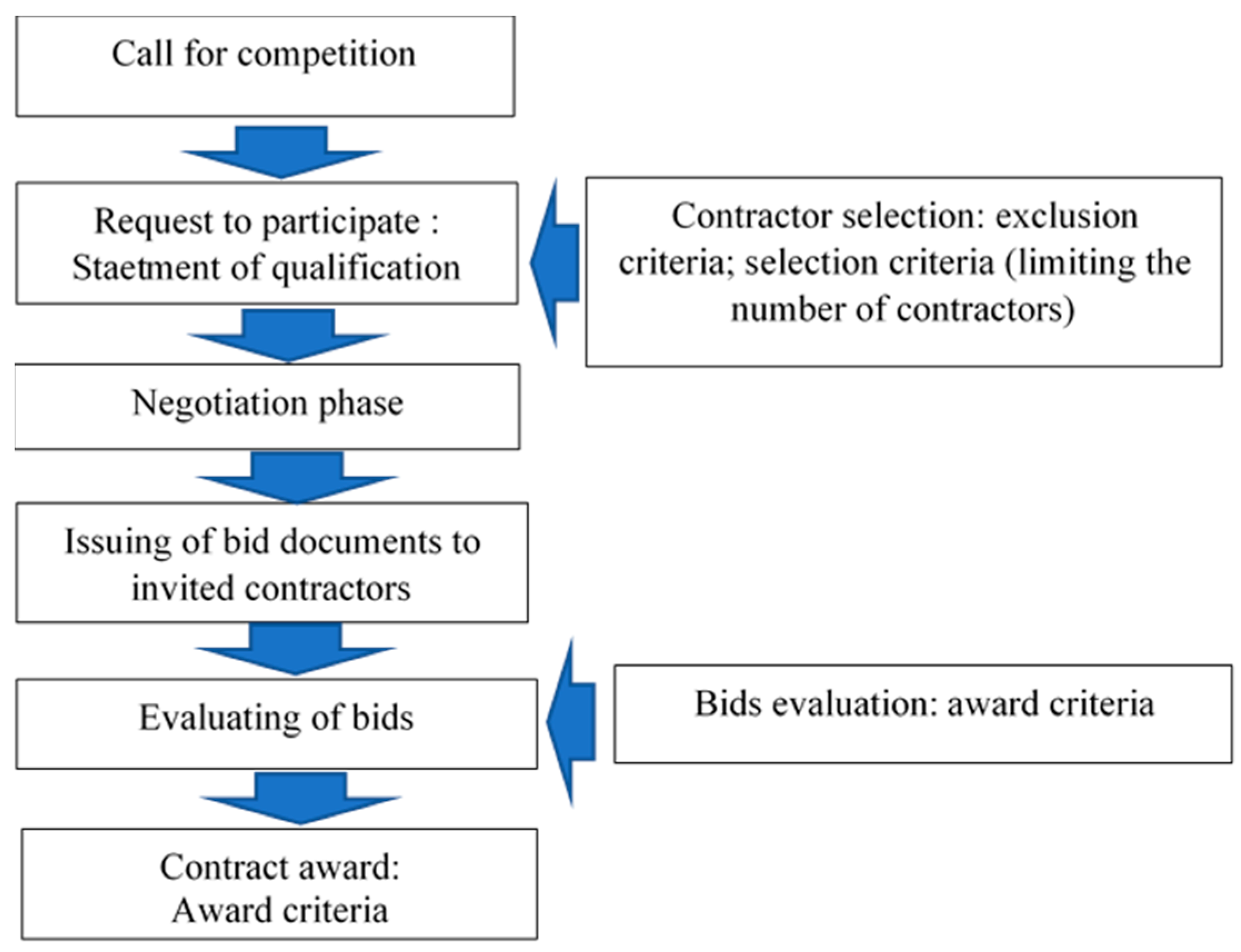 Buildings 14 00883 g004