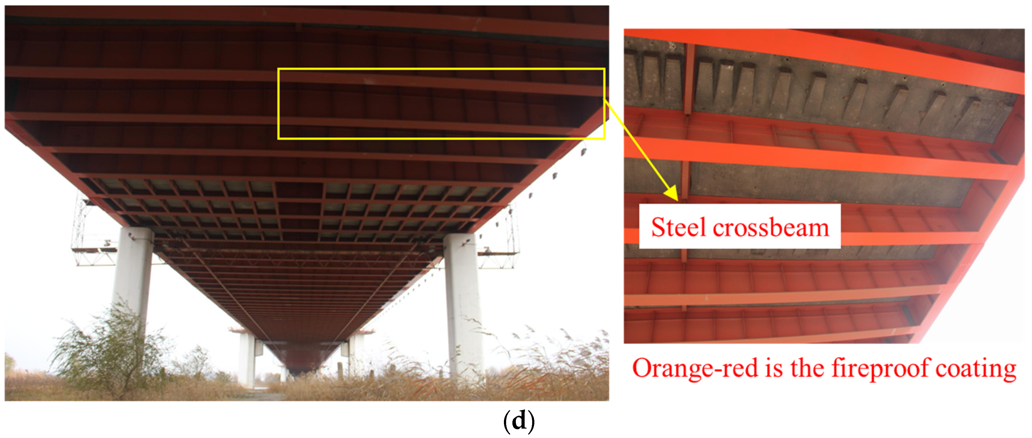 Buildings 14 00884 g001b